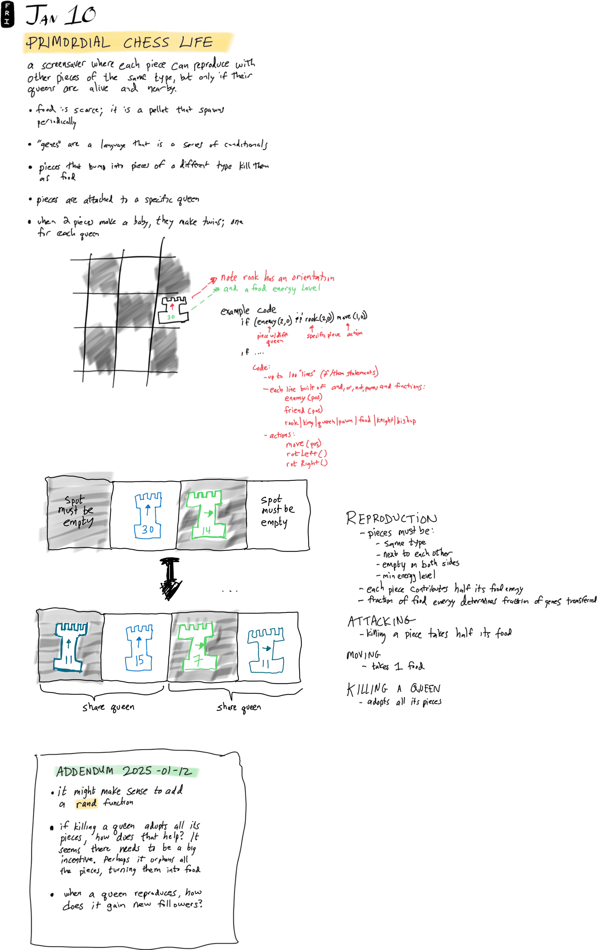Primordial Chess Life