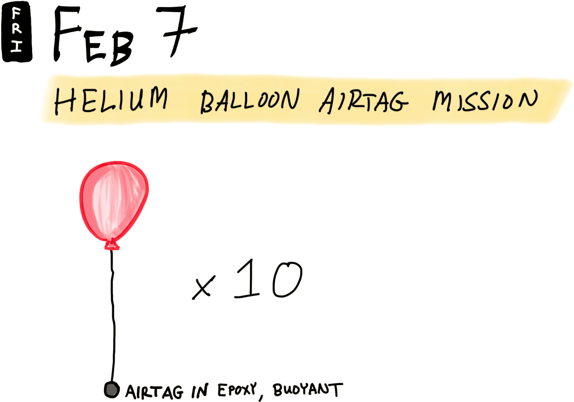 Helium Balloon Airtag Mission