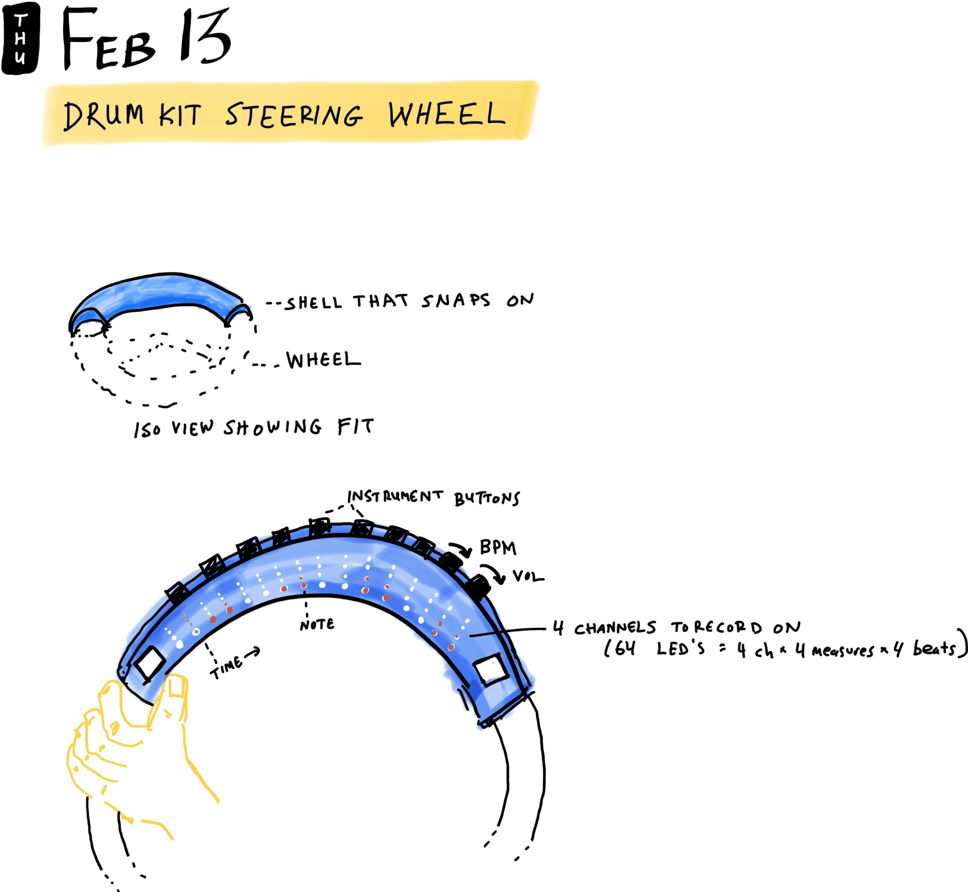 Drum Kit Steering Wheel