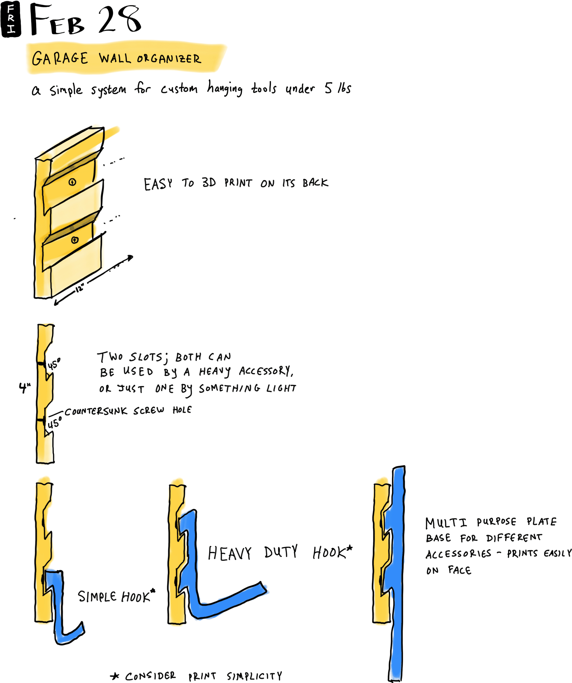 Garage Wall Organizer