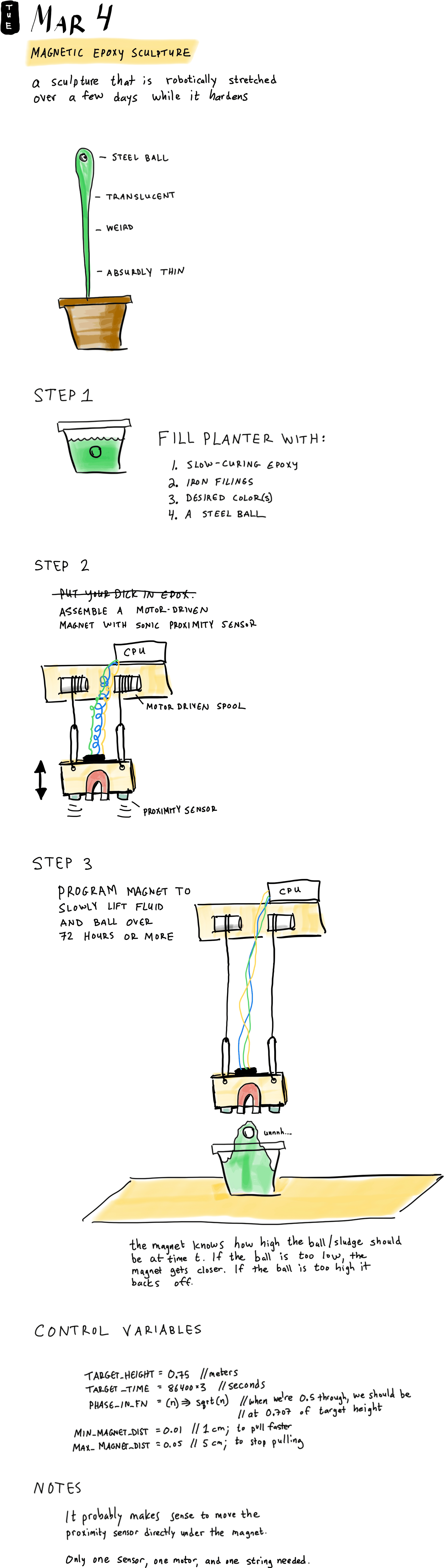 Magnetic epoxy sculpture