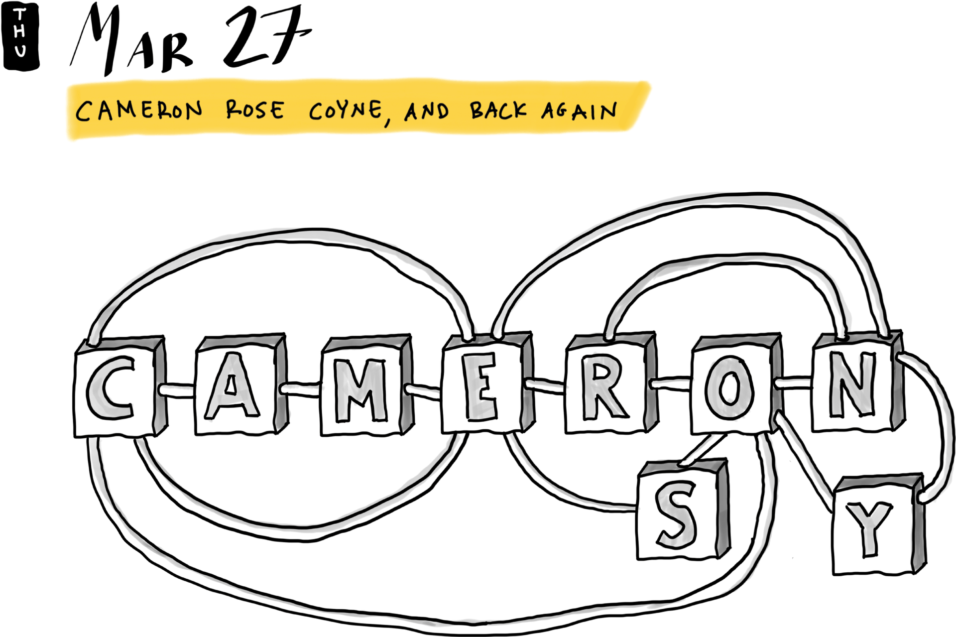 Cameron Rose Coyne, and back again