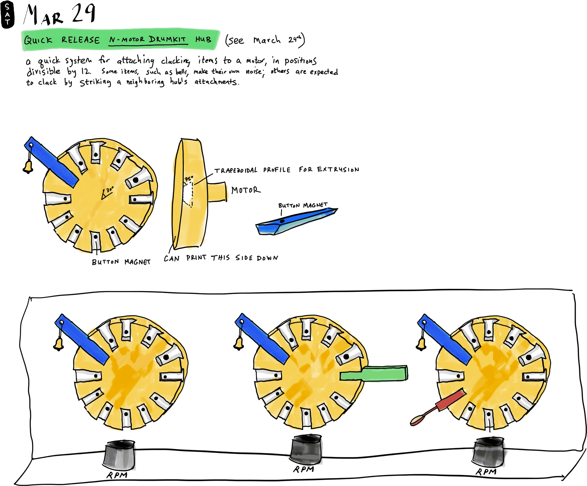 Quick release N-motor drumkit hub