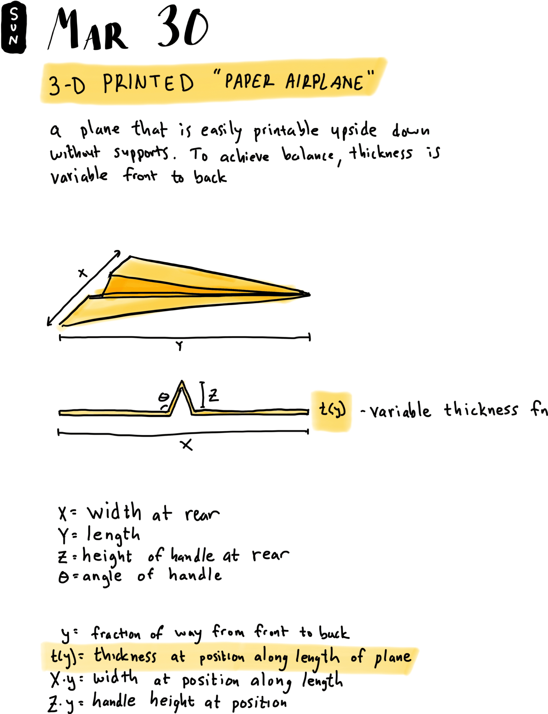3-D PRINTED “PAPER AIRPLANE”