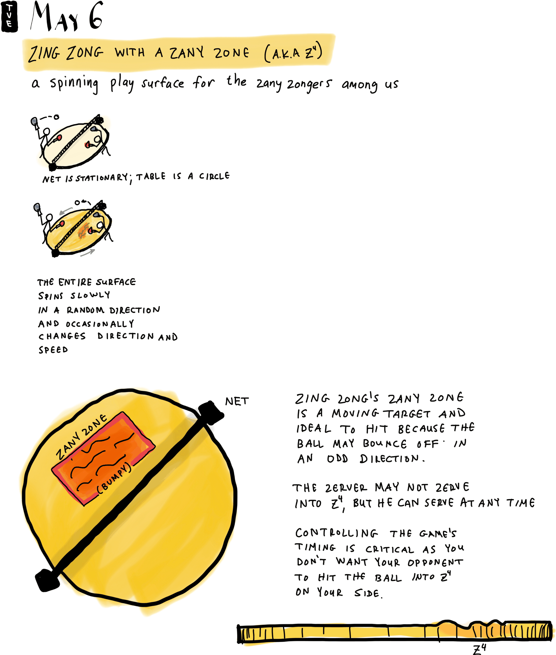 Zing Zong with a Zany Zone (a.k.a. Z⁴)