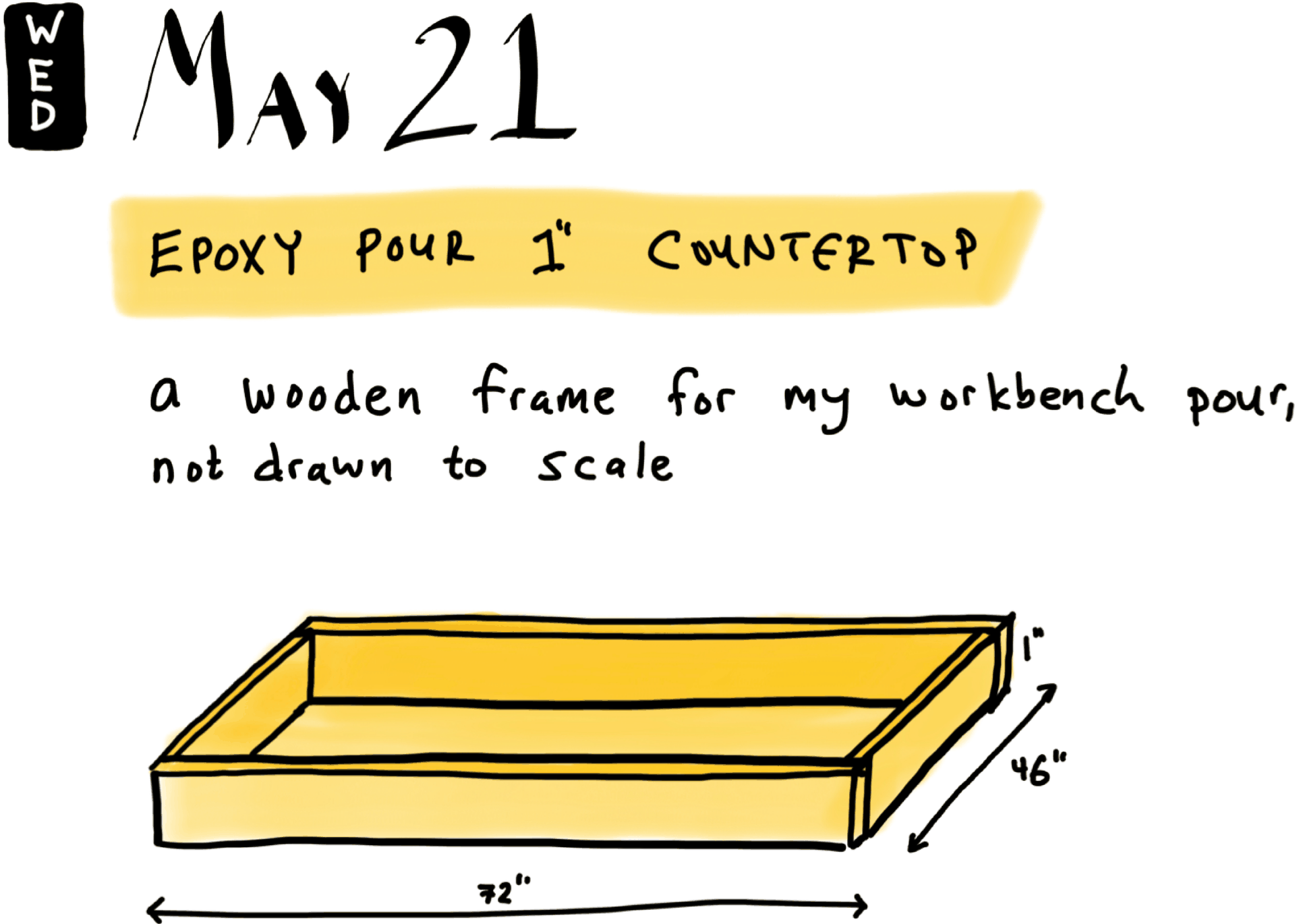 Epoxy pour 1" countertop