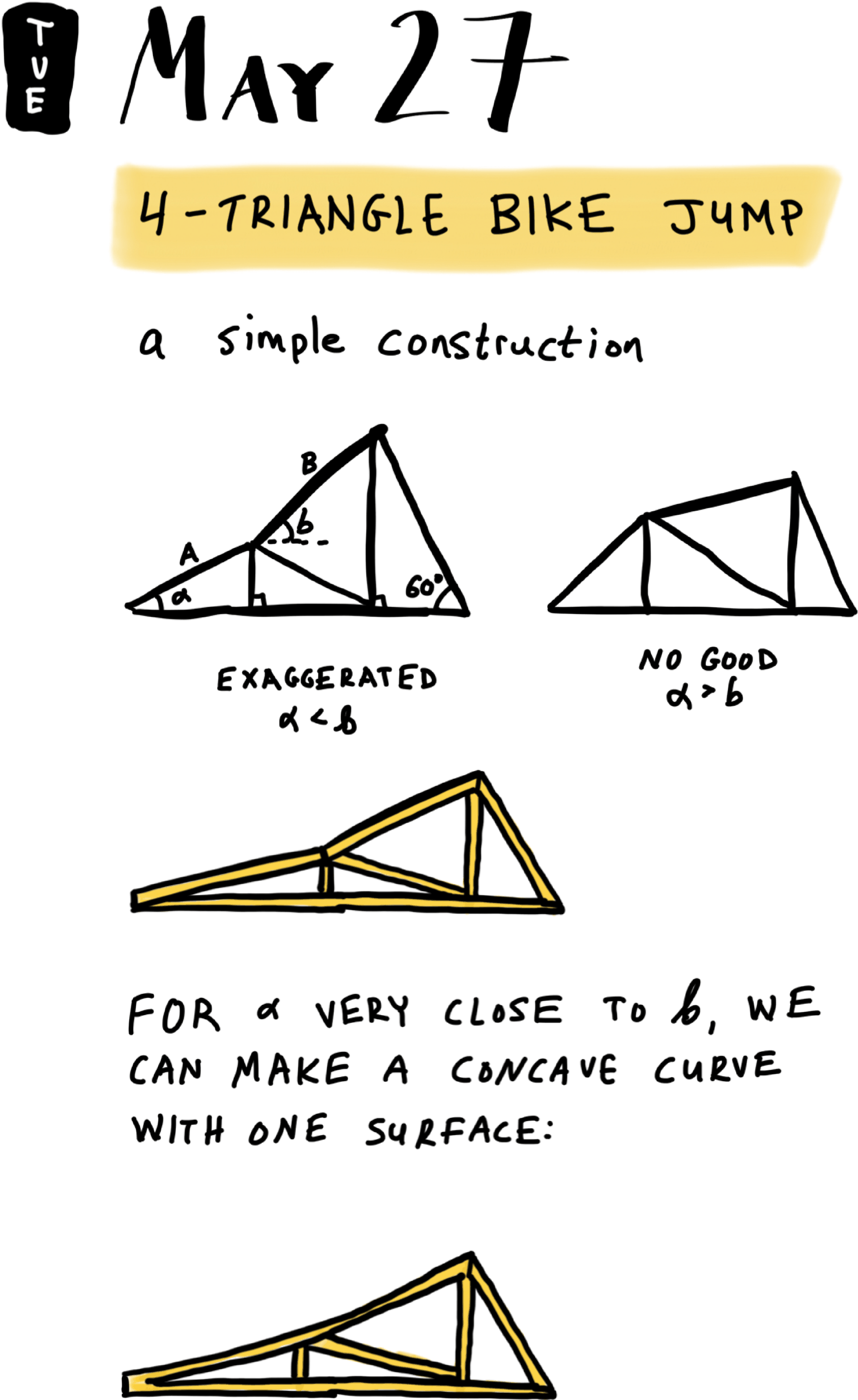 4-triangle bike jump