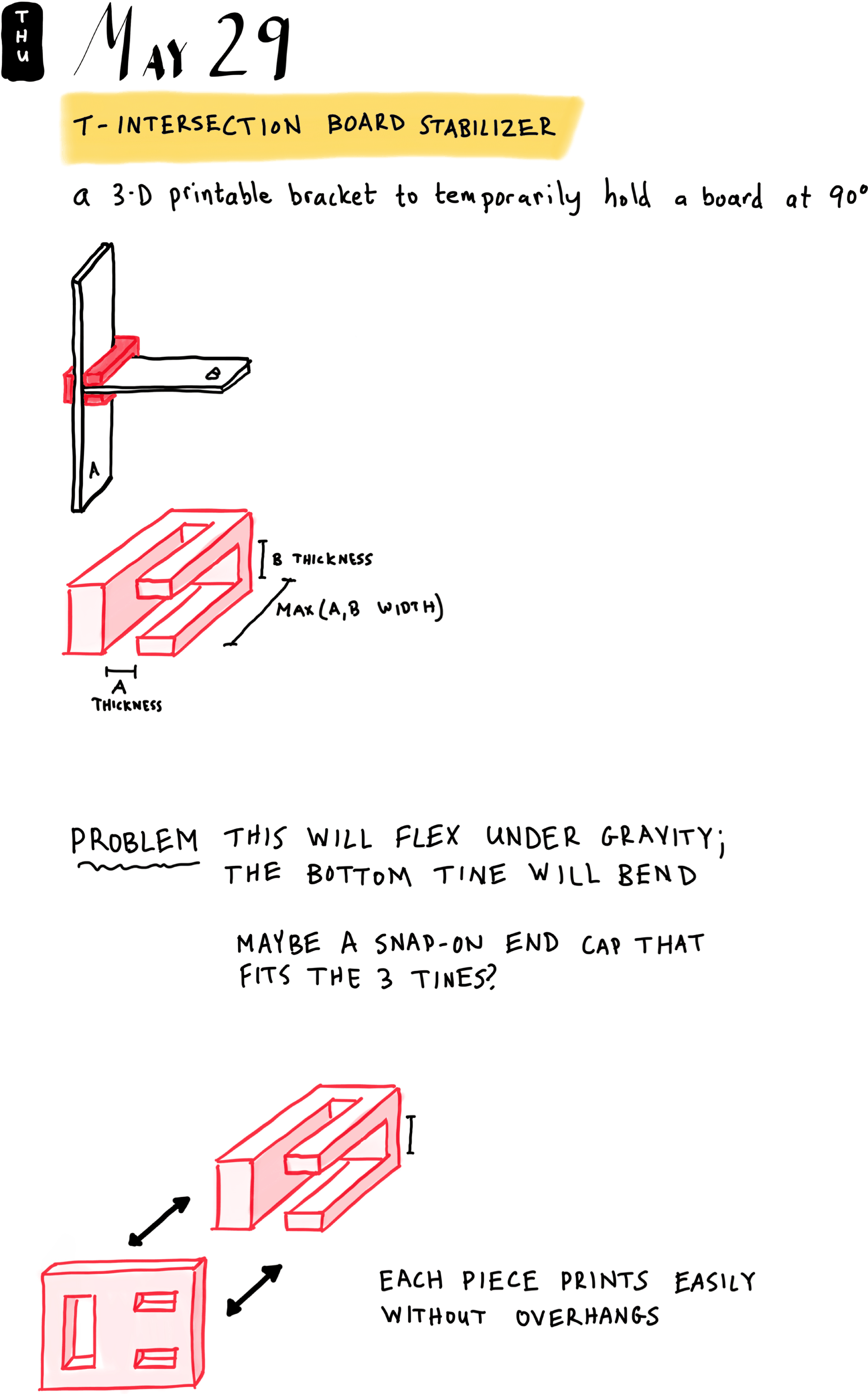 T-Intersection Board Stabilizer