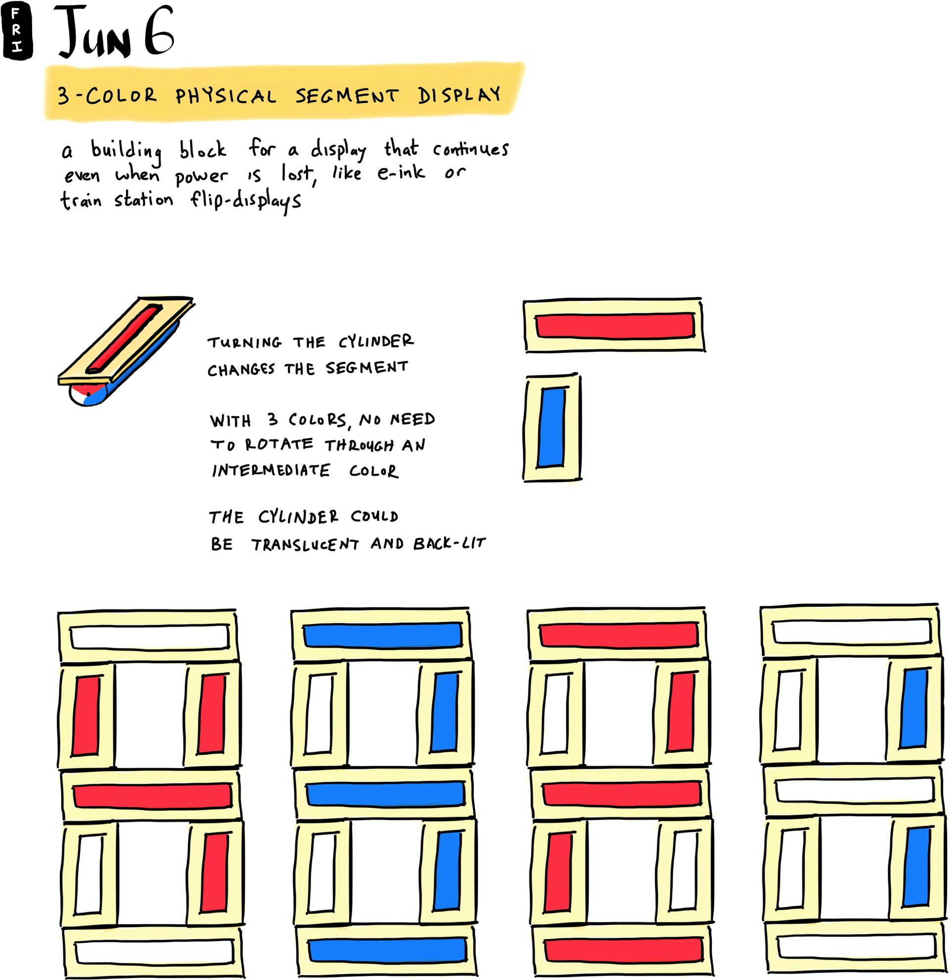 3-color physical segment display