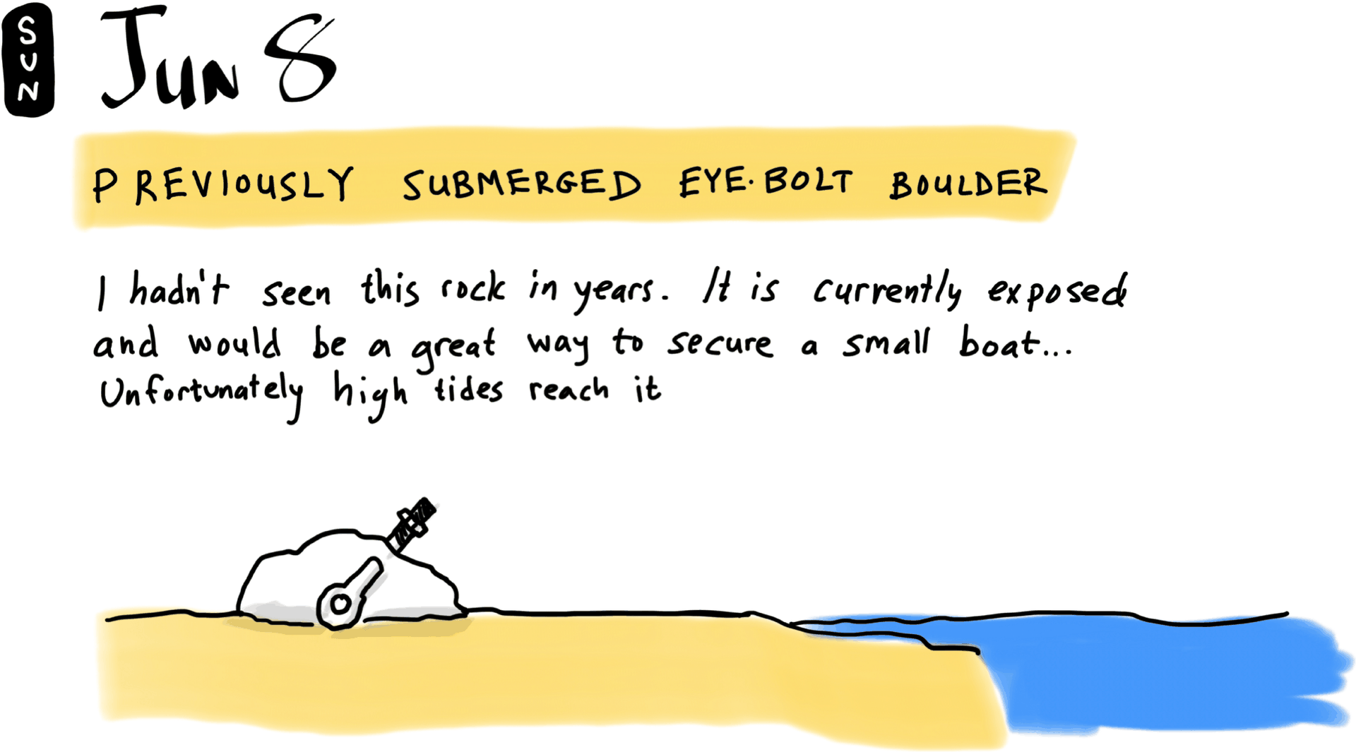 Previously Submerged Eye-Bolt Boulder