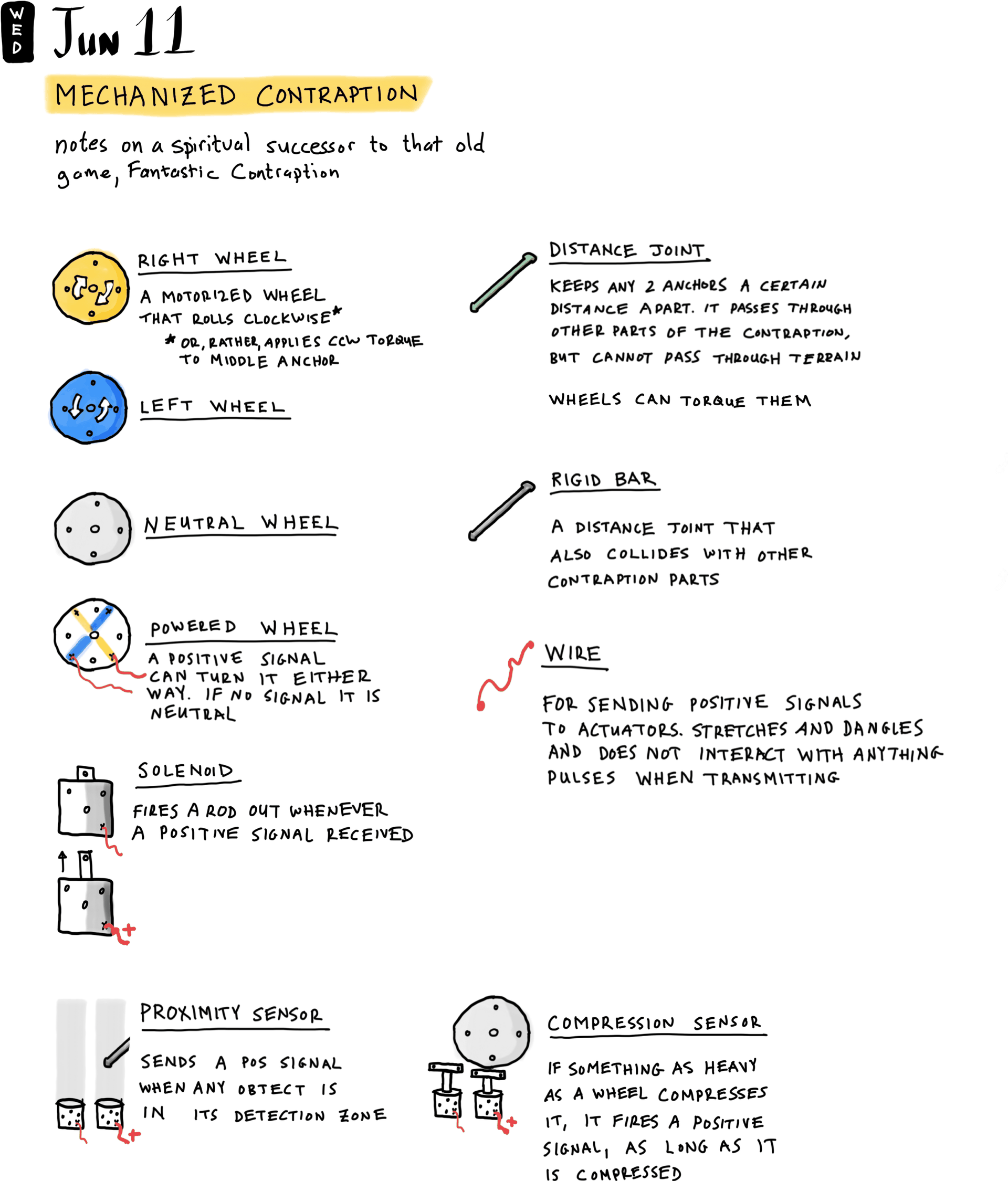 Mechanized Contraption