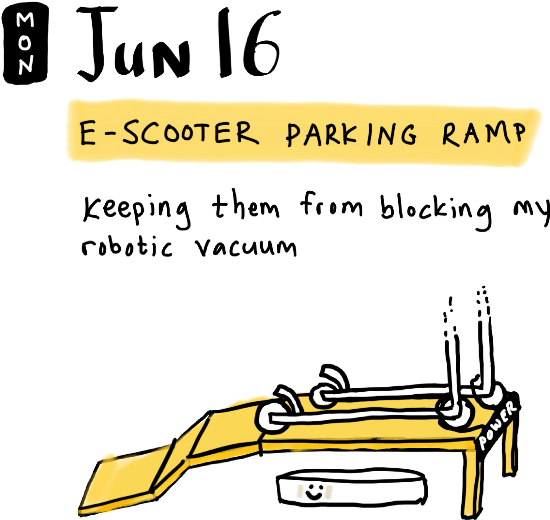 E-scooter parking ramp