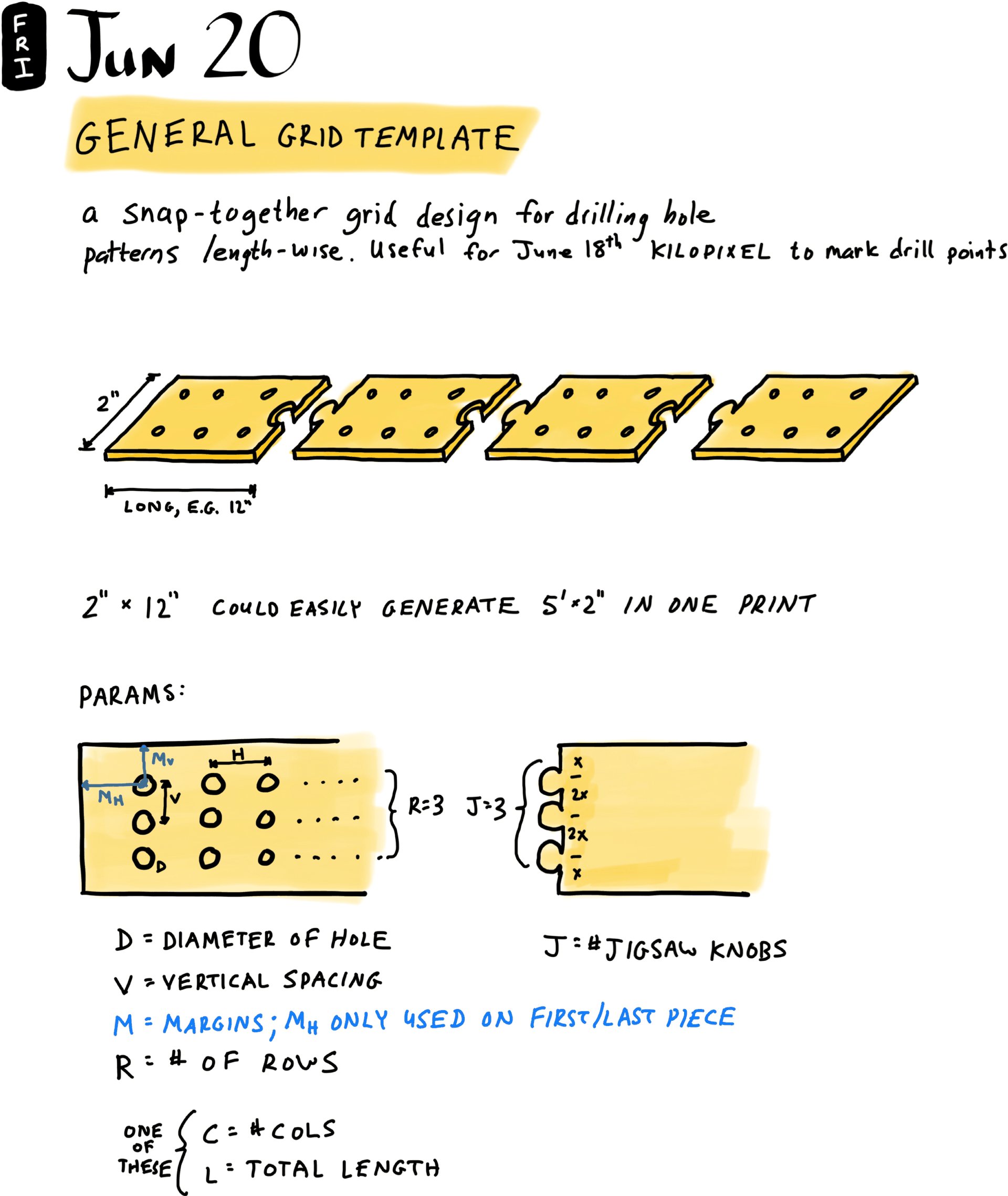 General Grid Template