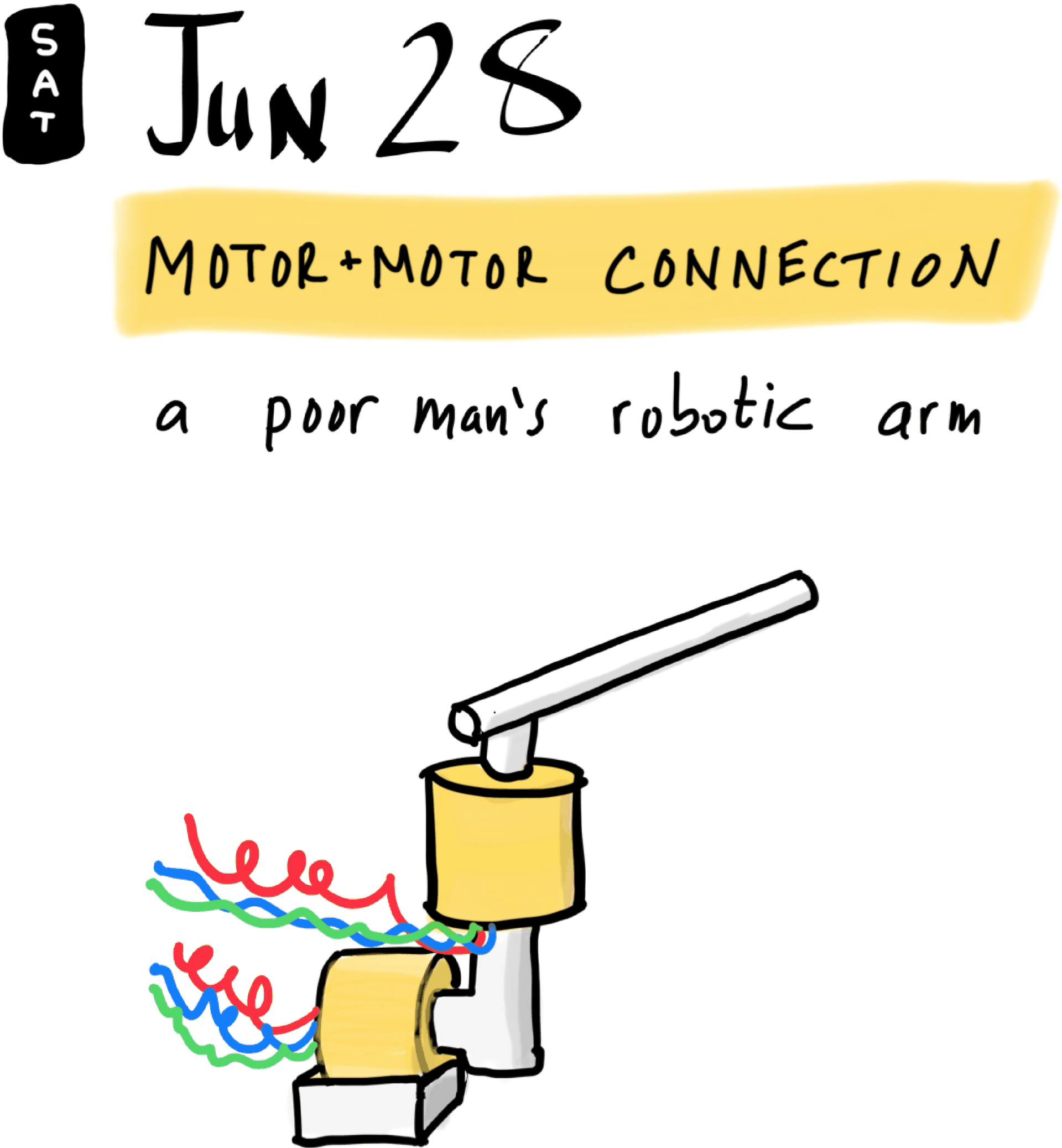 Motor + motor connection
