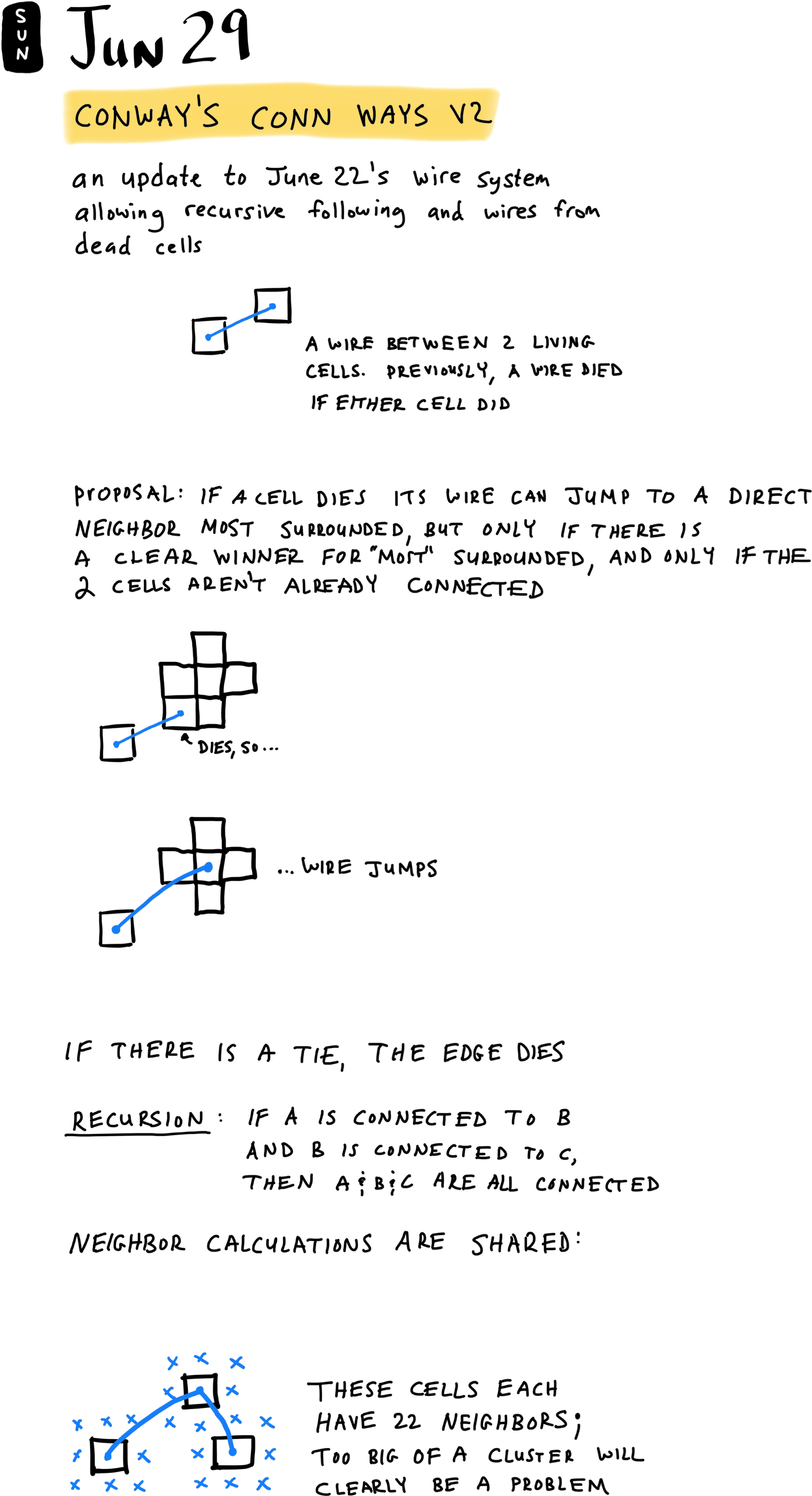 Conway's Conn Ways v2