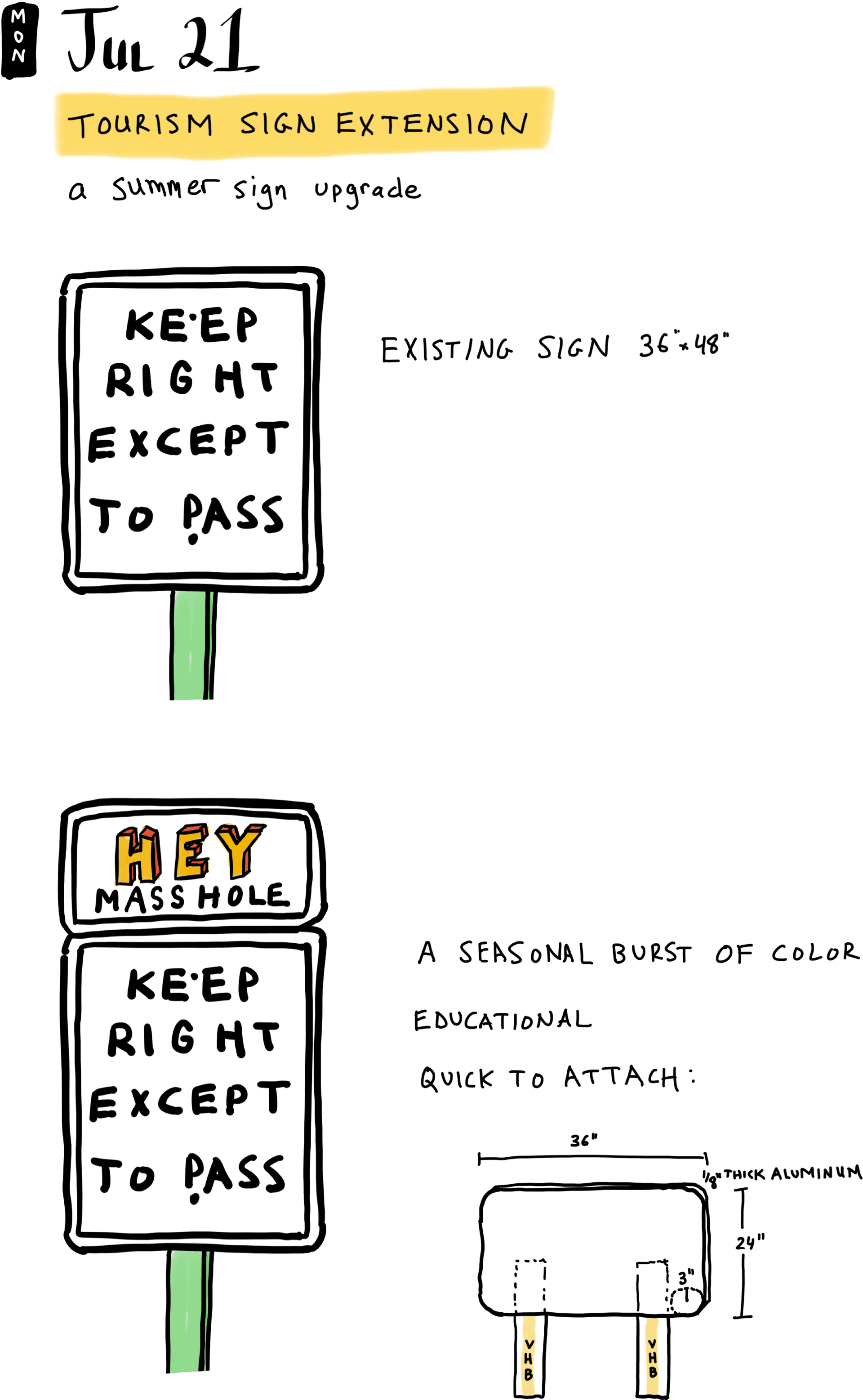 Tourism Sign Extension