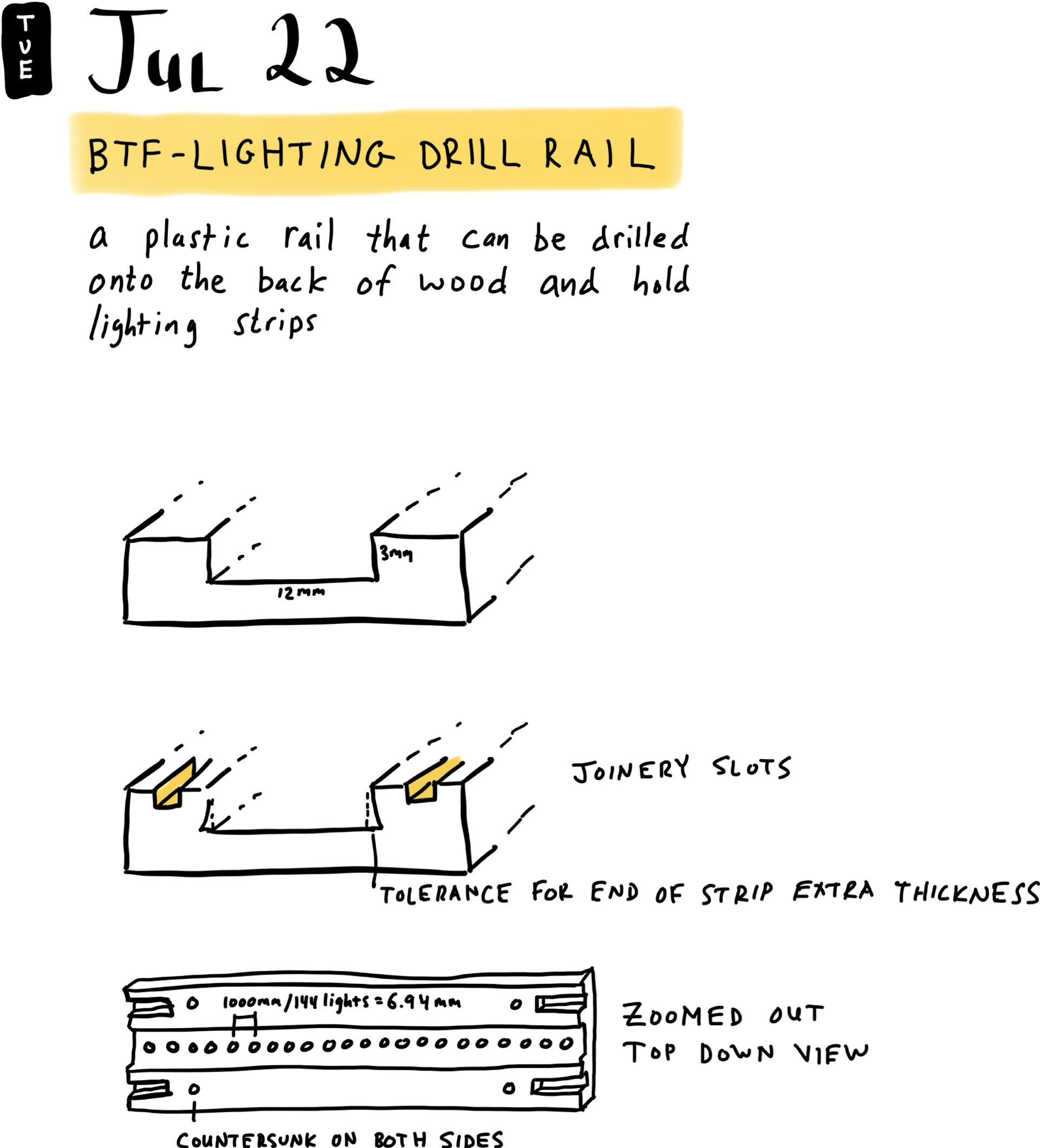 BTF-Lighting Drill Rail