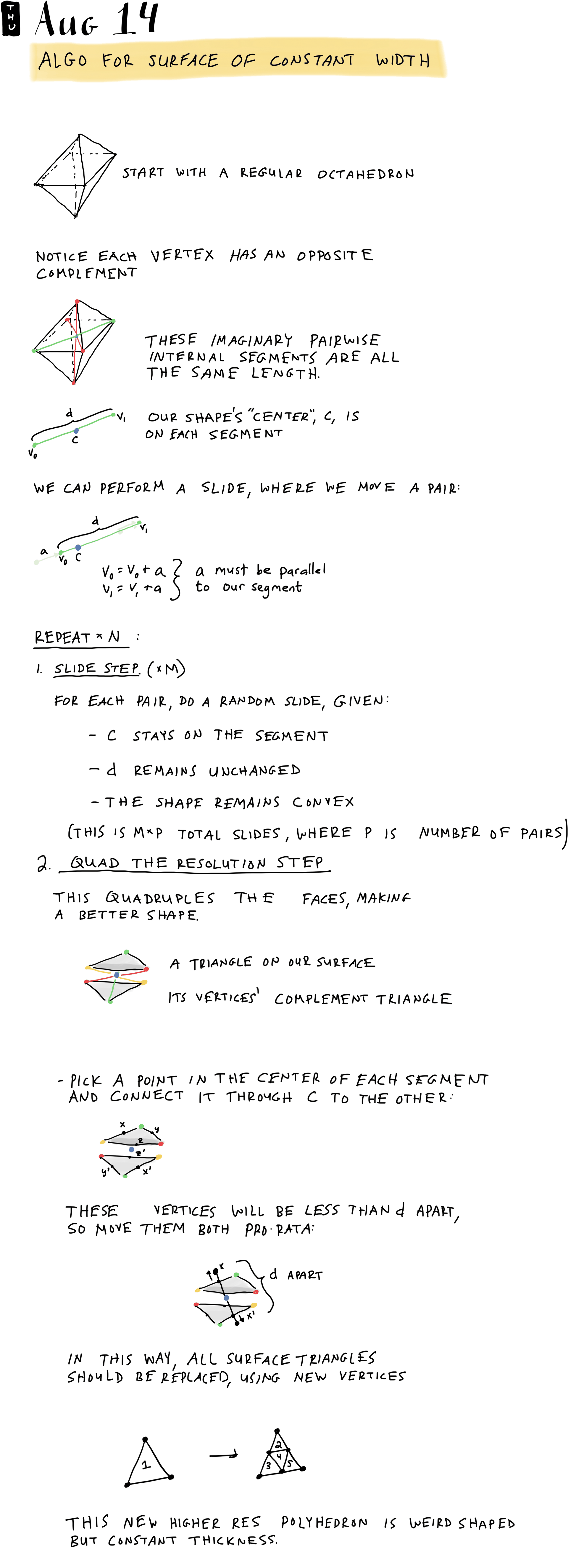 Algo for surface of constant width