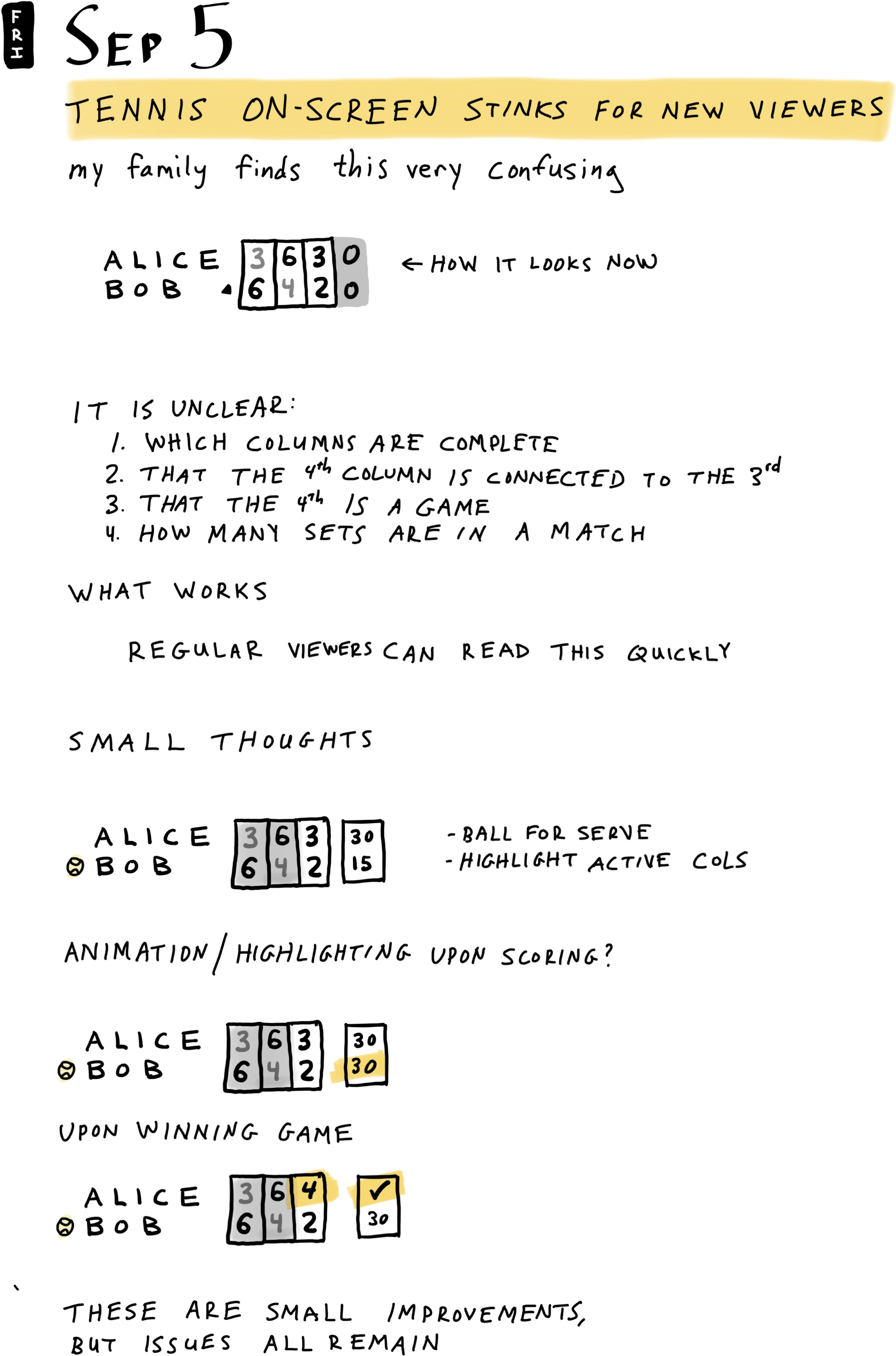 Tennis on-screen stinks for new viewers