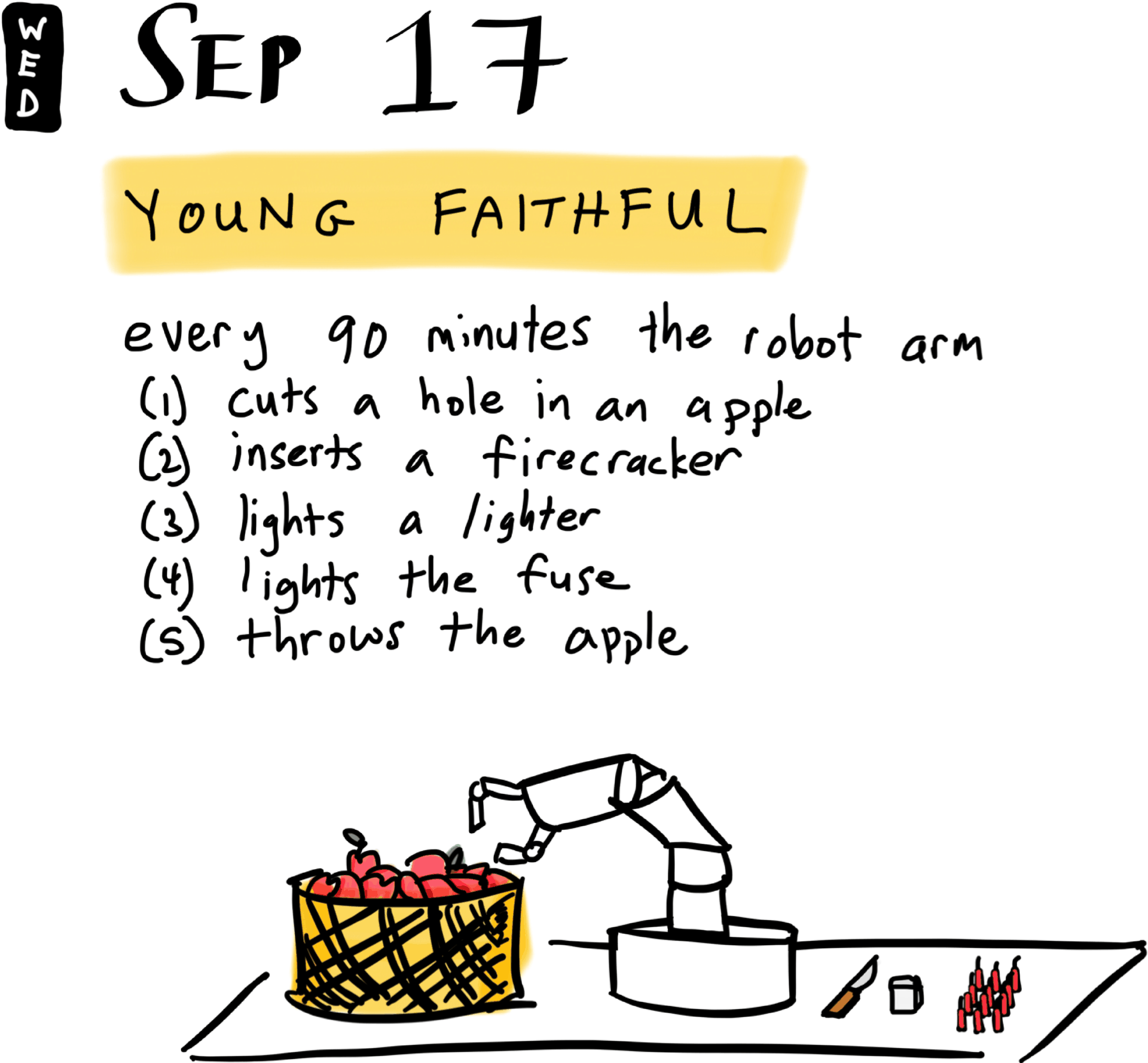 Young Faithful