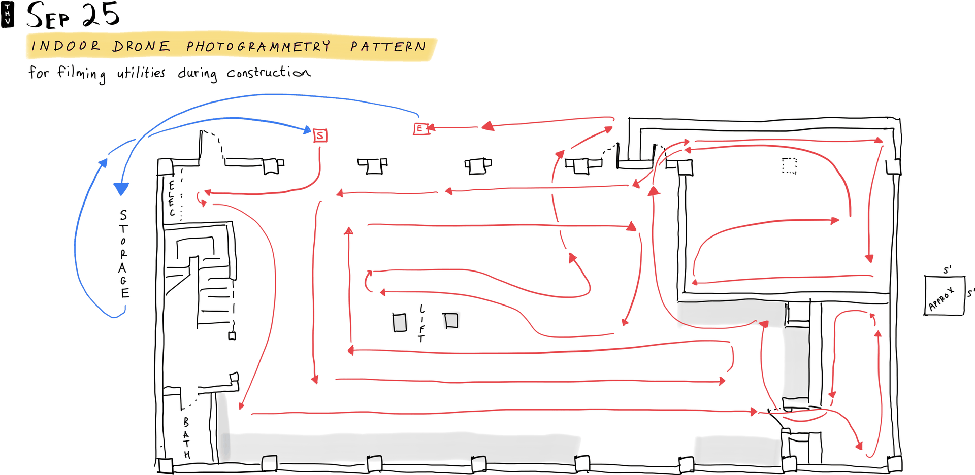Indoor Drone Photogrammetry Pattern