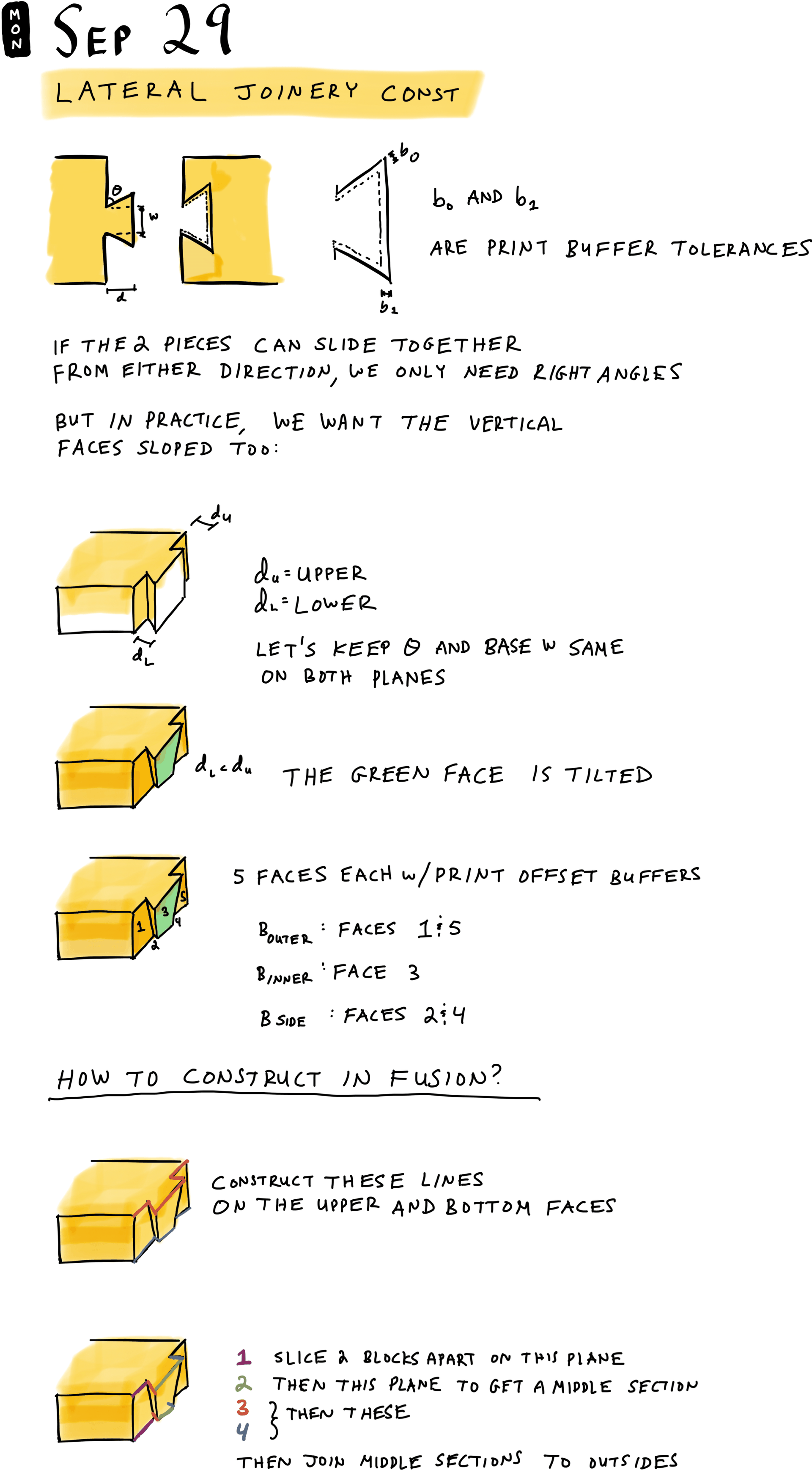 Lateral joinery construction