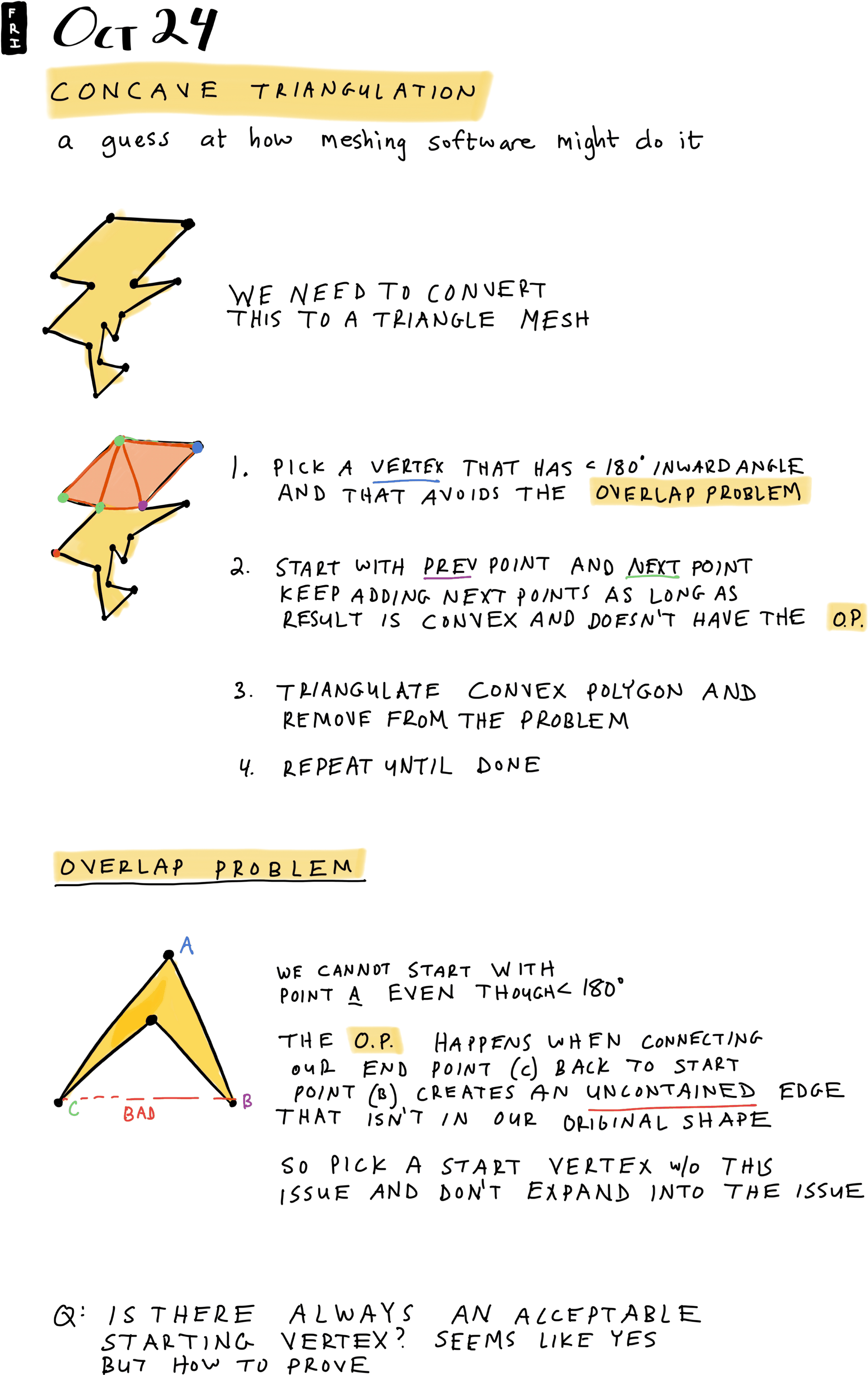 Concave Triangulation