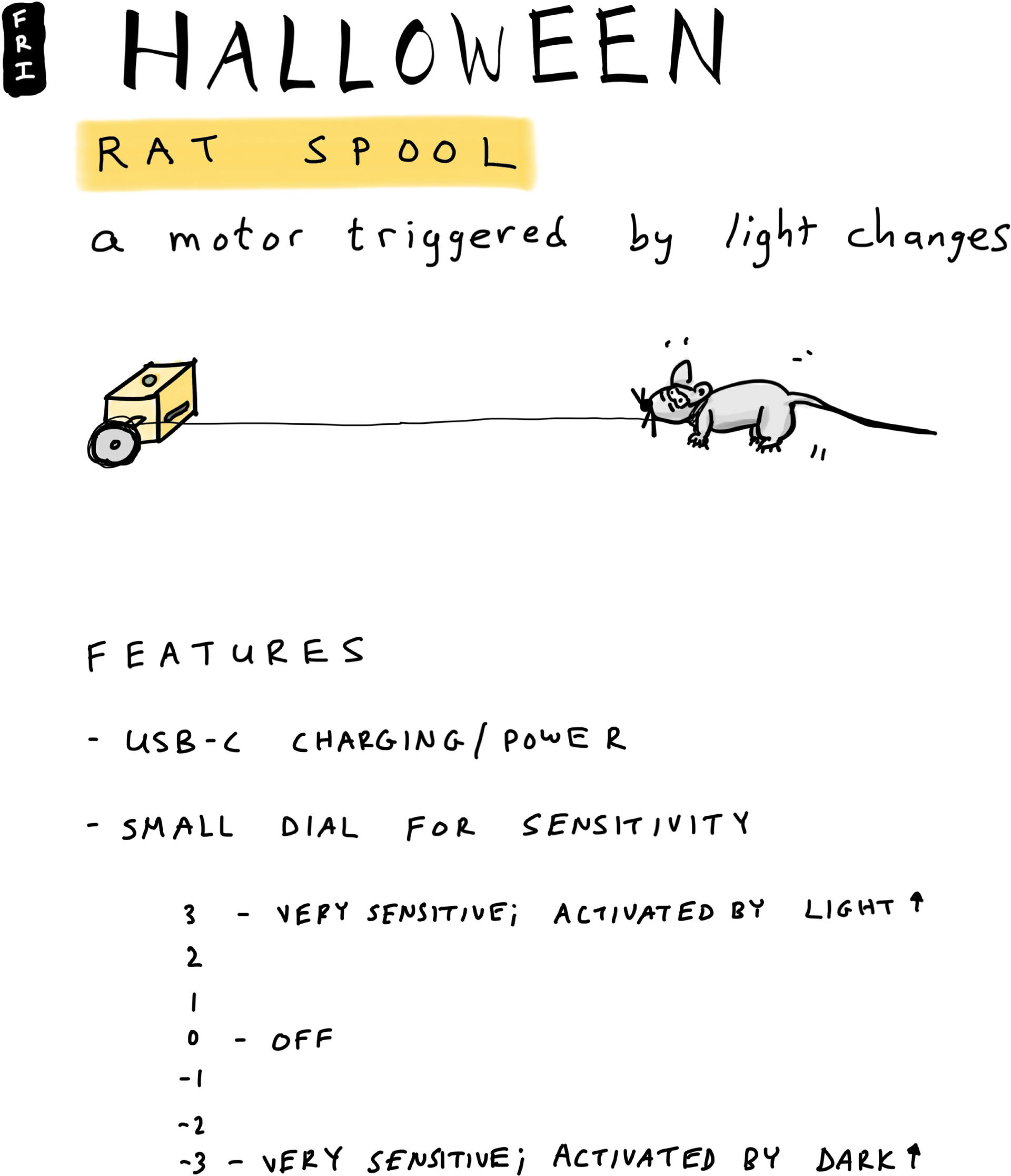 RAT SPOOL