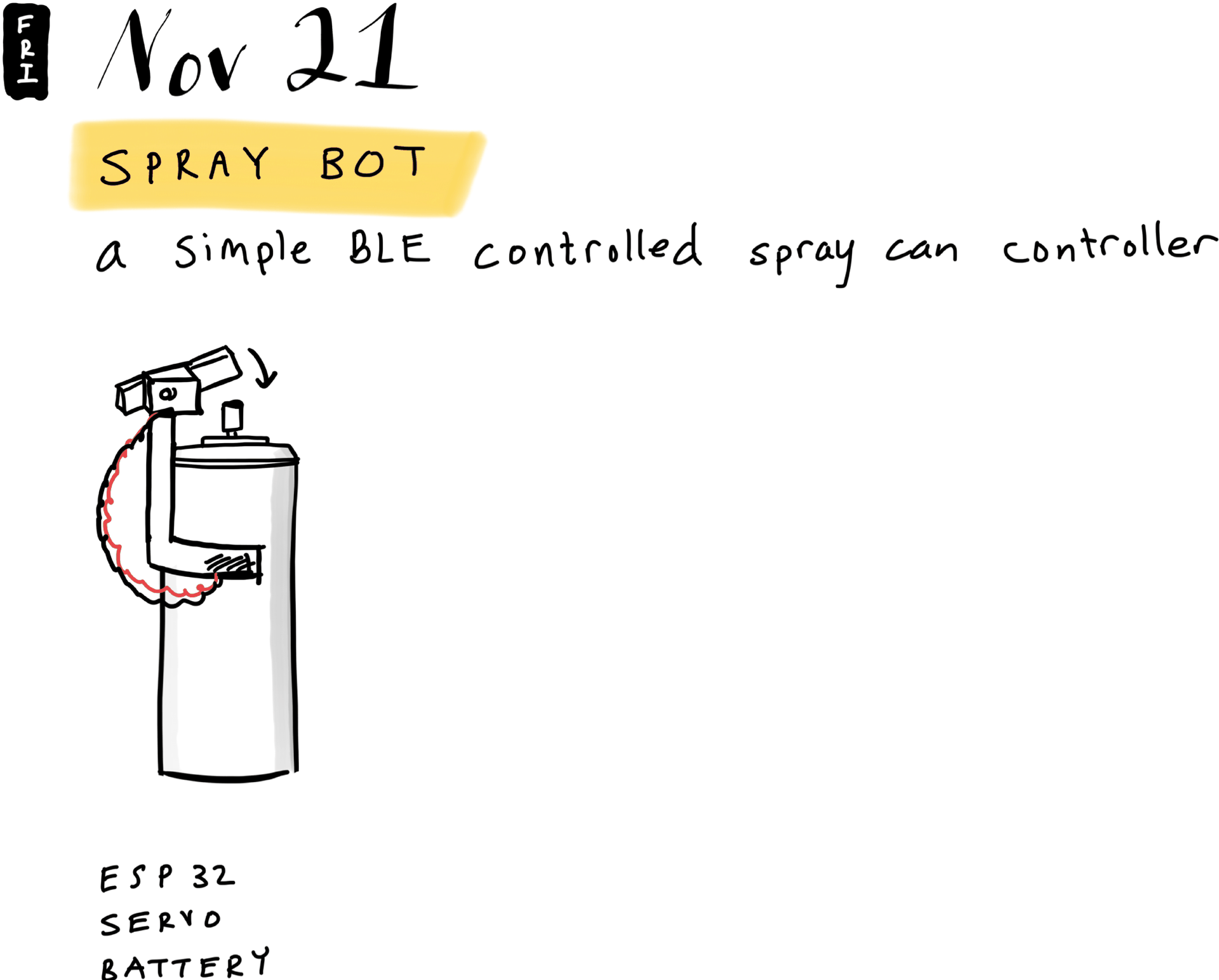 Spray Bot