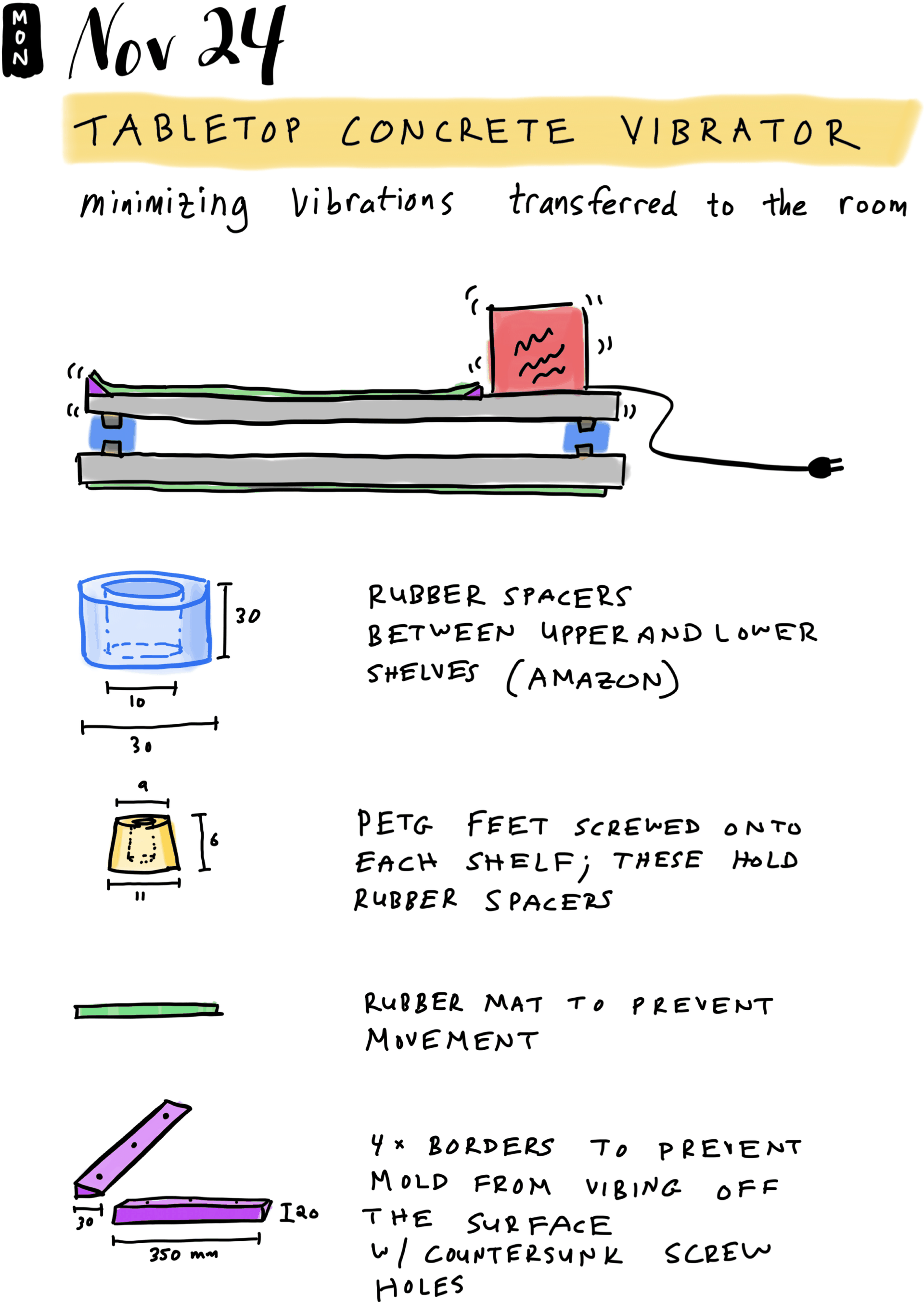 Tabletop Concrete Vibrator