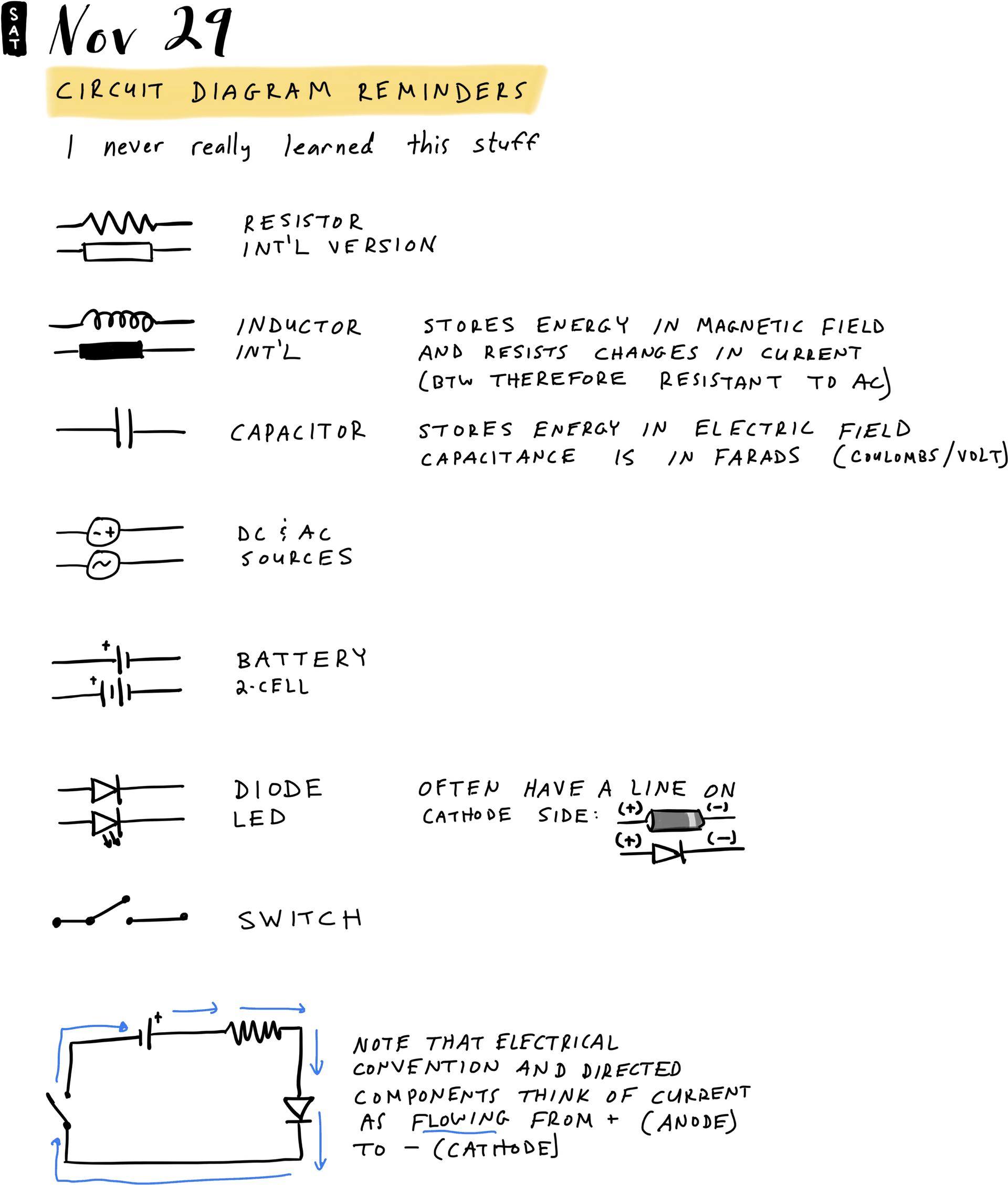 Circuit diagram reminders