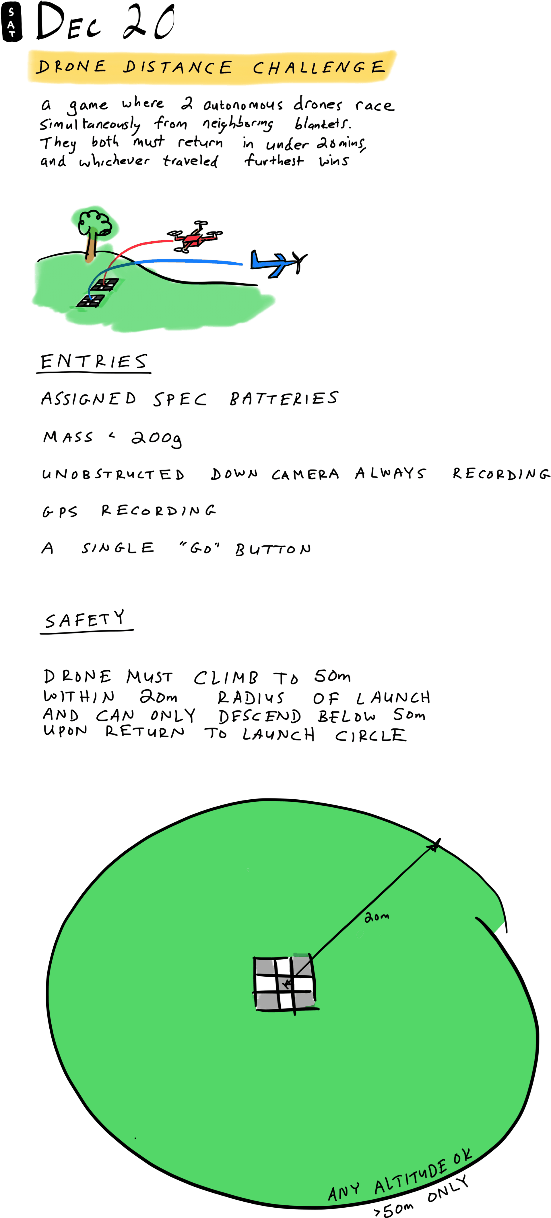 Drone Distance Challenge