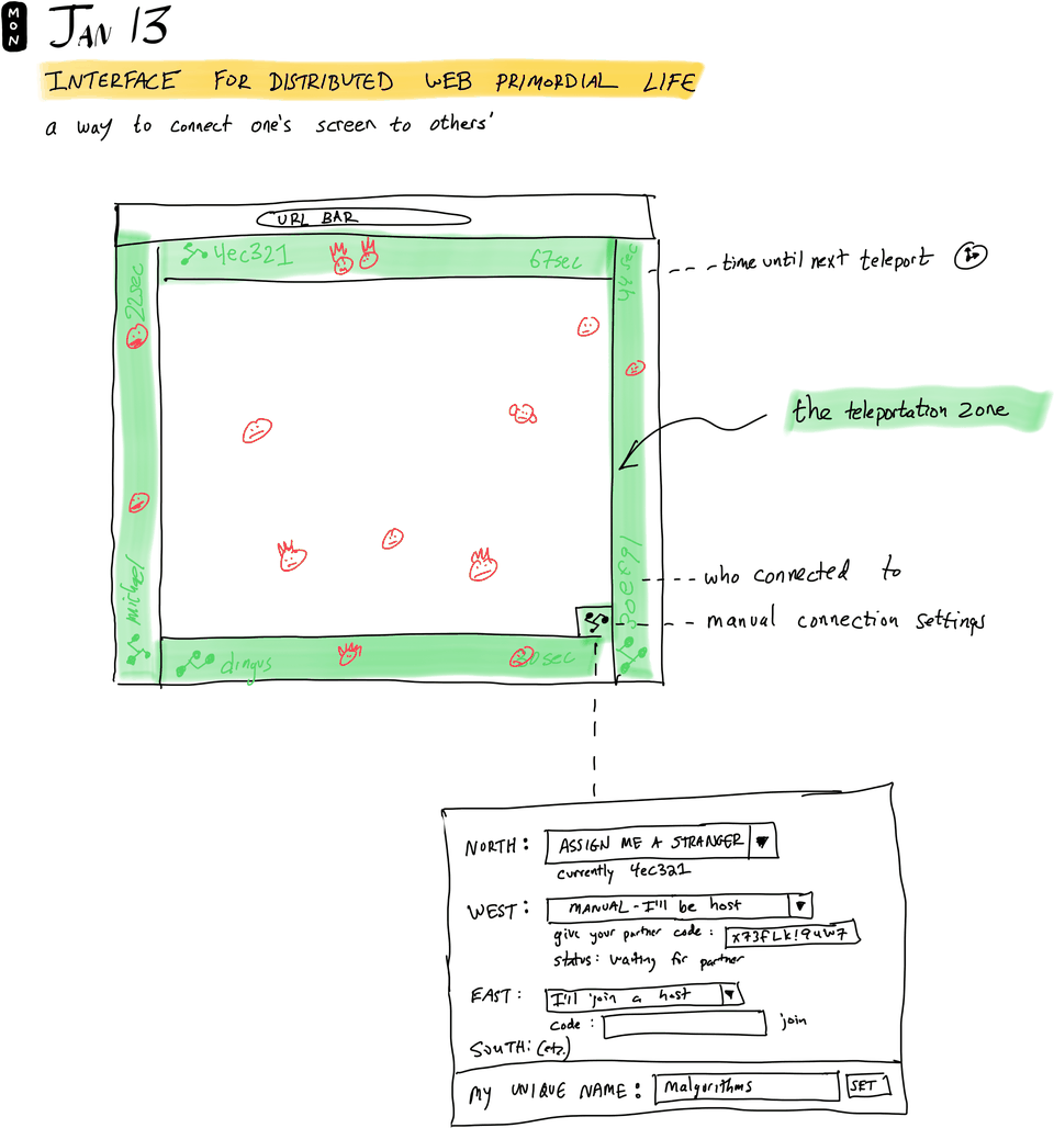 Interface for distributed web primordial life