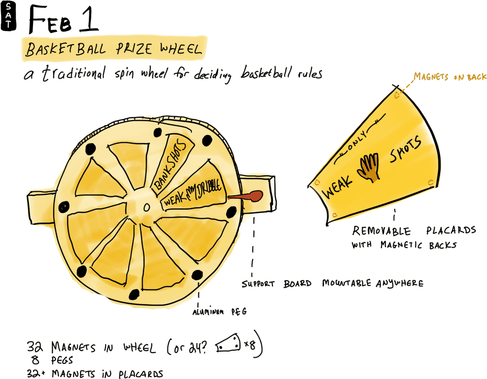Basketball Prize Wheel