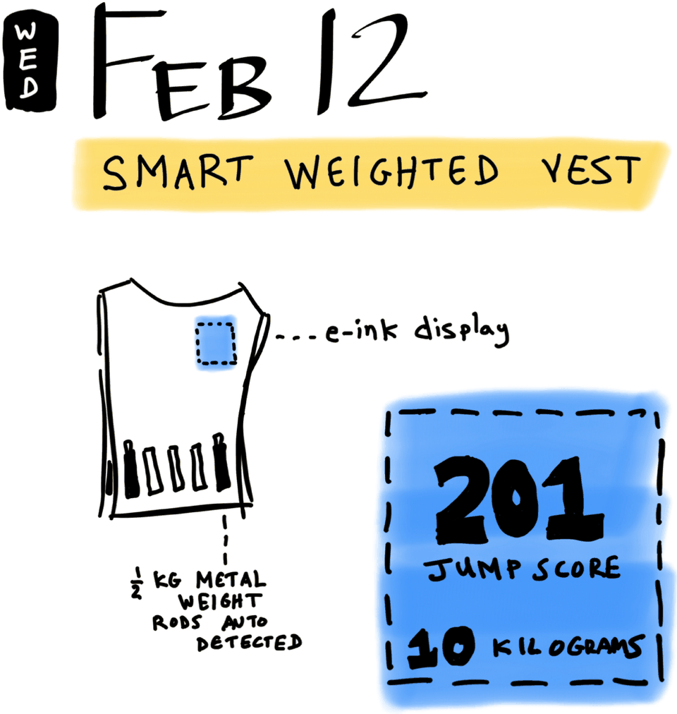 Smart Weighted Vest