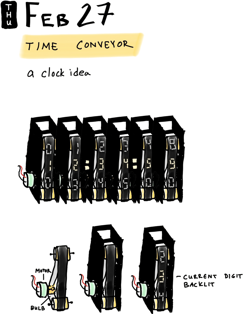 Time Conveyor