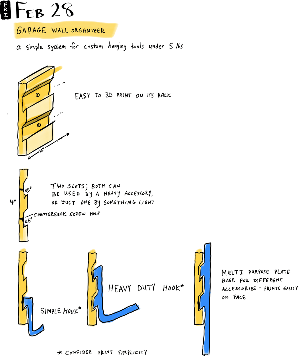 Garage Wall Organizer