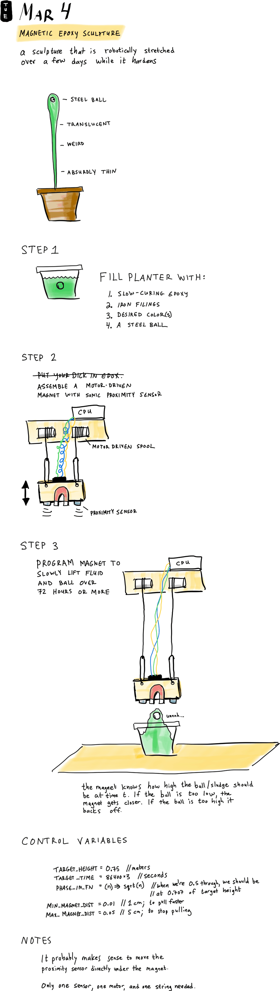 Magnetic epoxy sculpture