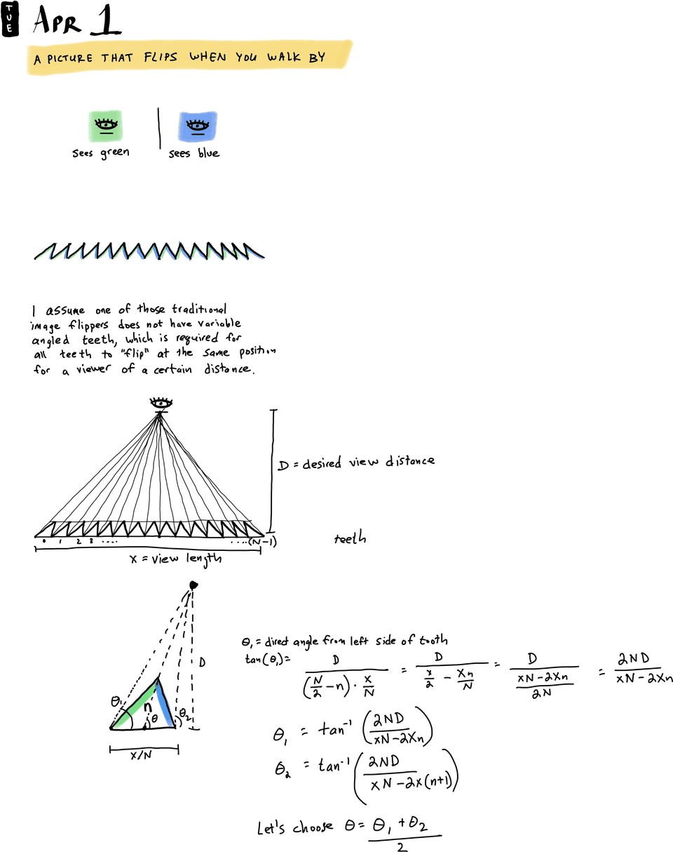 A picture that flips when you walk by