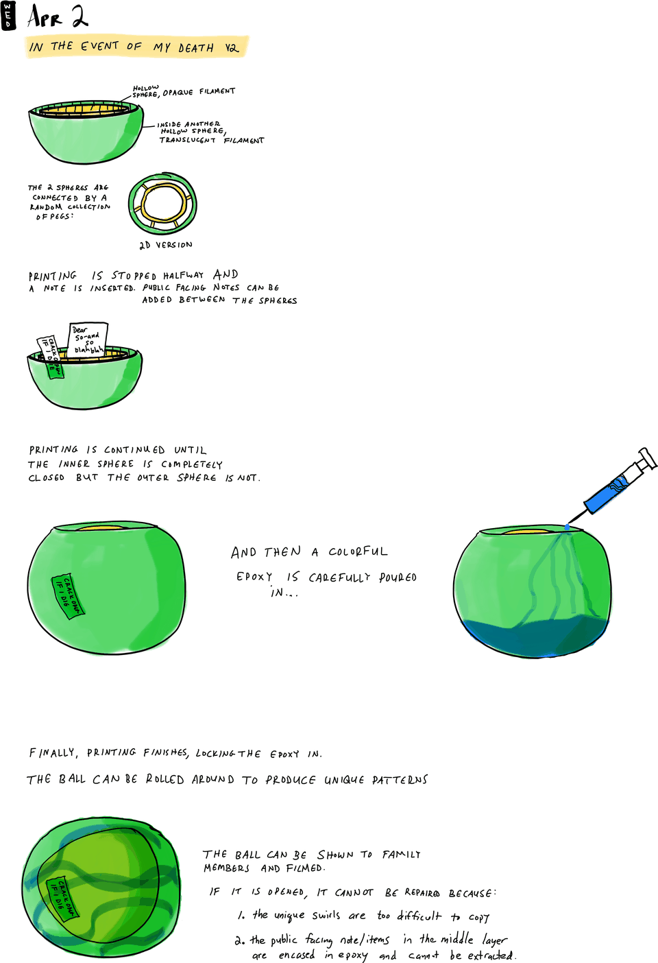 In the event of my death v2.