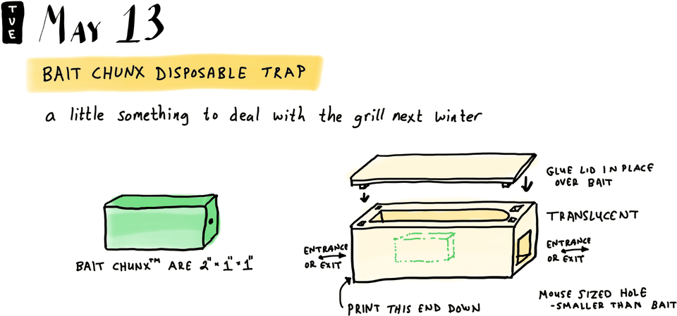 Bait Chunx Disposable Trap