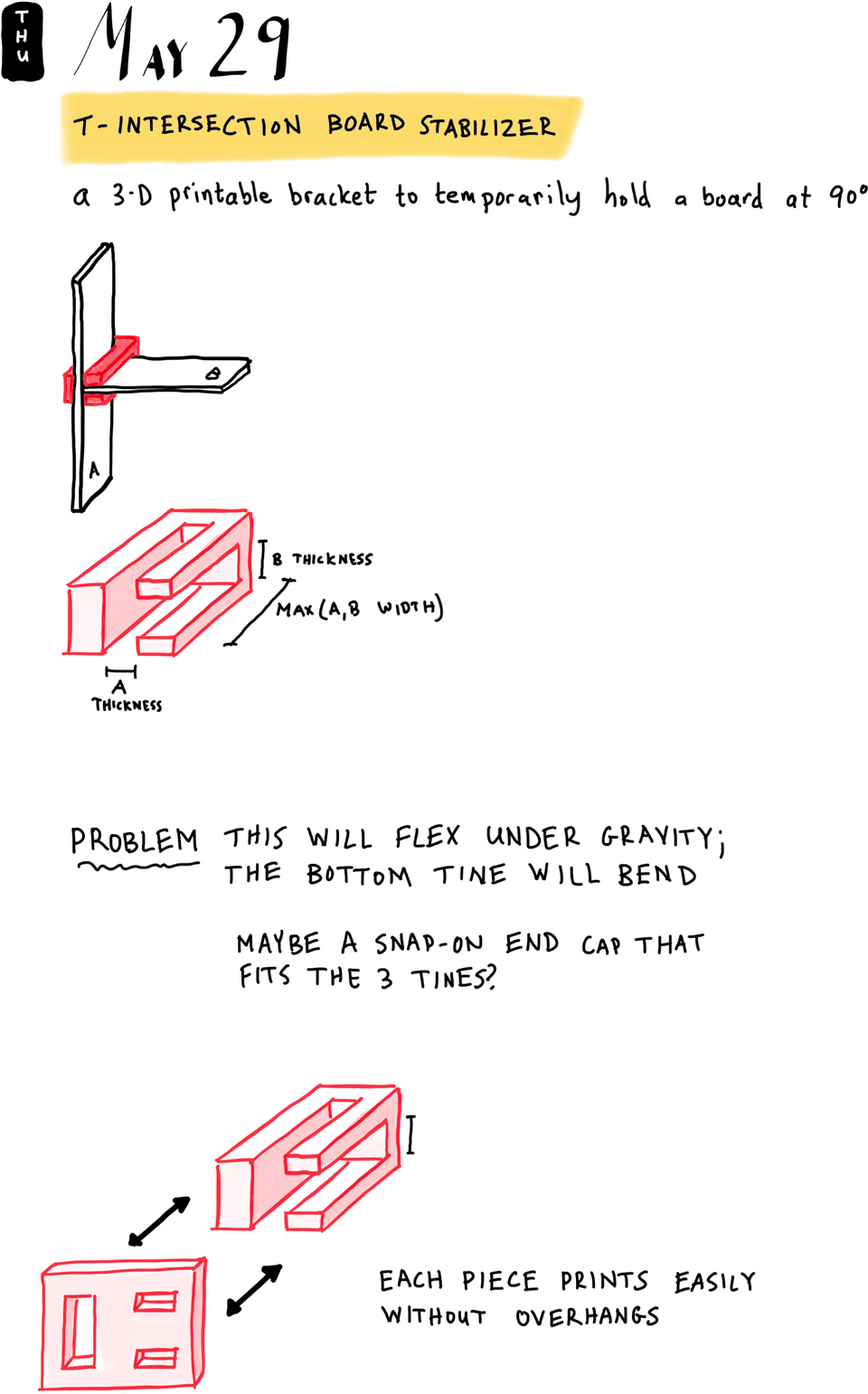 T-Intersection Board Stabilizer