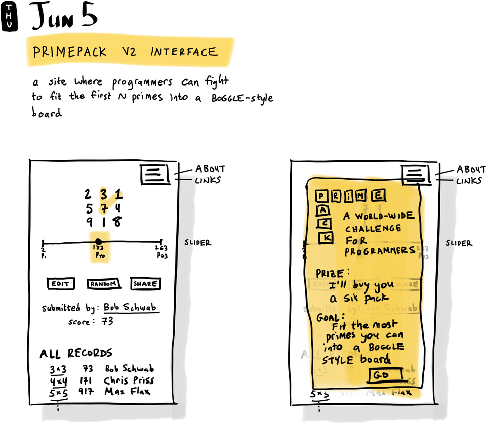 PRIMEPACK v2 interface