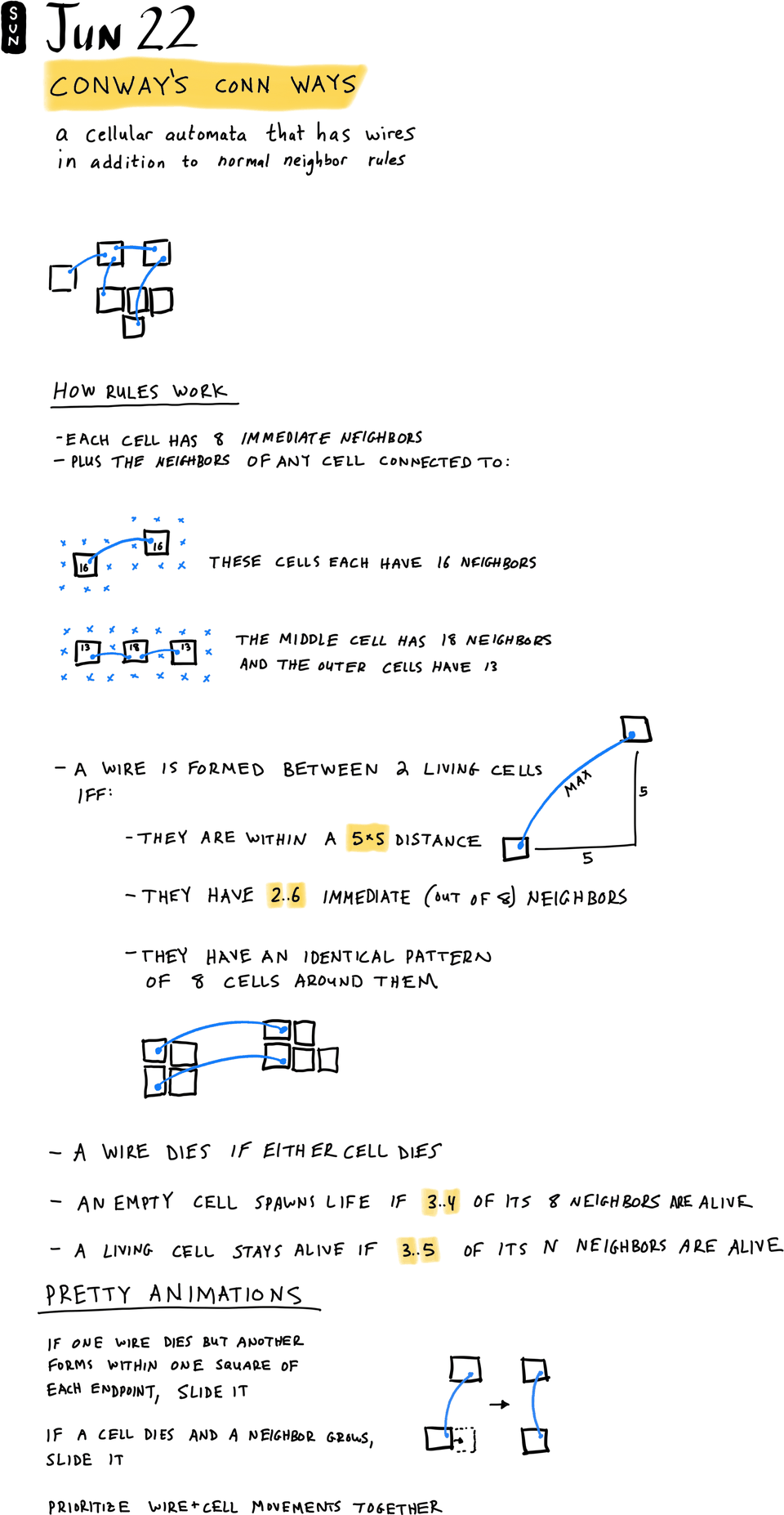 Conway’s Conn Ways