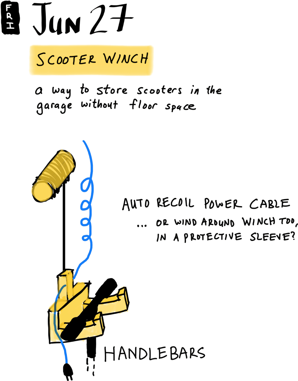 Scooter Winch