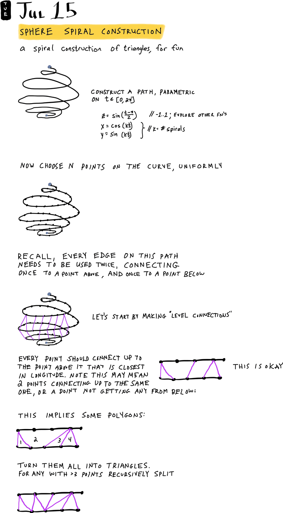 Sphere Spiral Construction