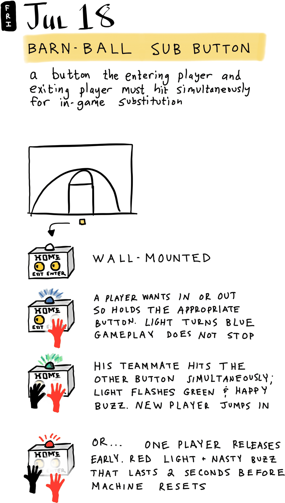 Barn-ball sub button