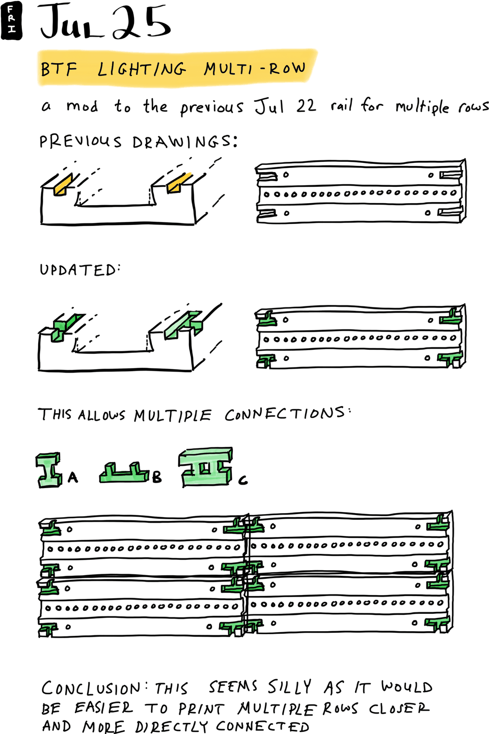 BTF Lighting Multi-Row
