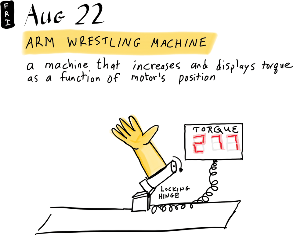 Arm Wrestling Machine