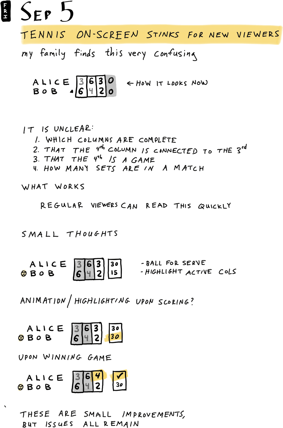 Tennis on-screen stinks for new viewers